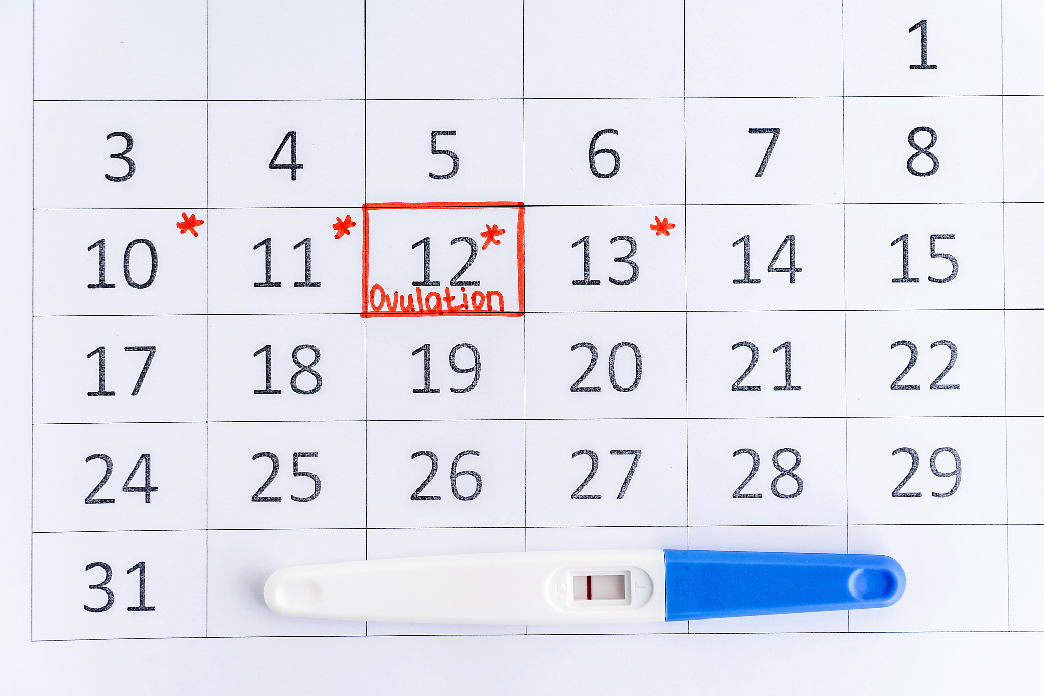 妇产科医生解答：安全期避孕真的安全吗？