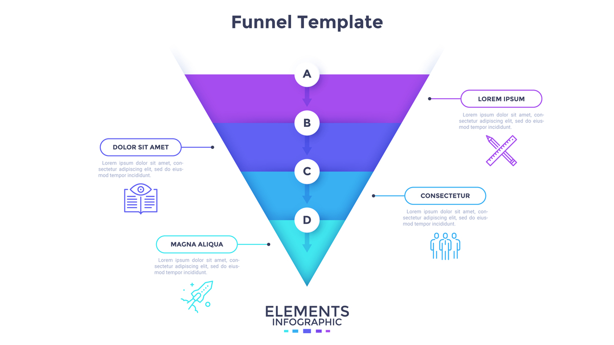 为什么说《金字塔原理》很重要
