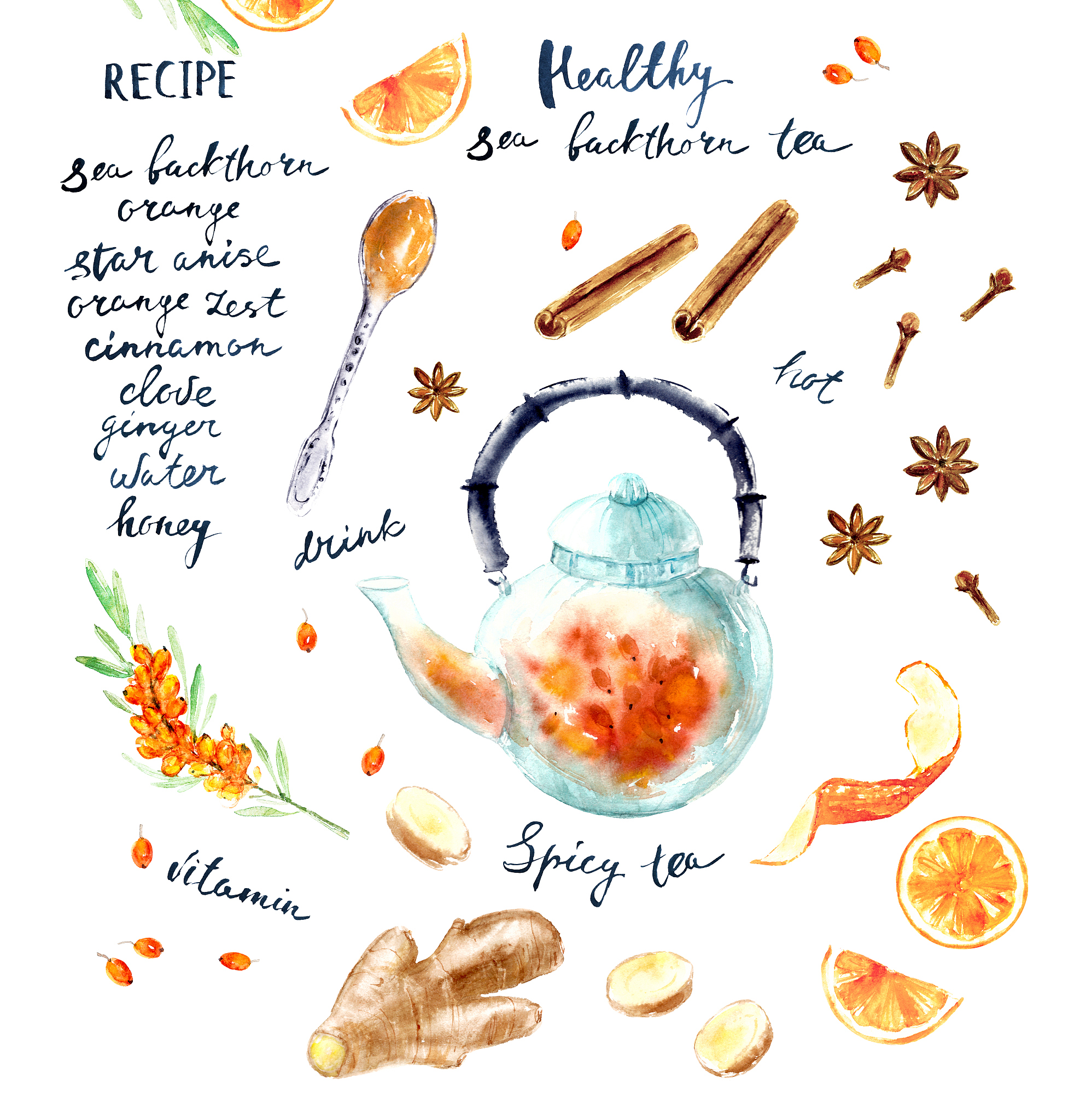 我想写一个美食文案该怎么写