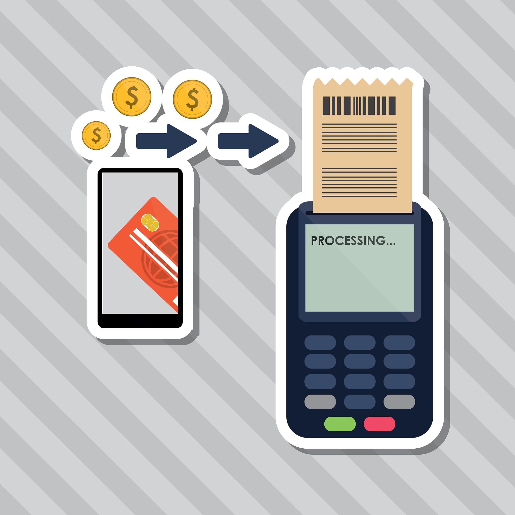 payment design