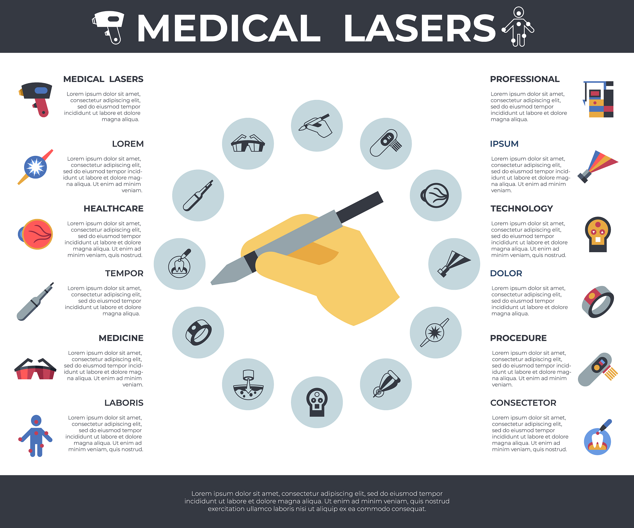 长春医学高等专科学校口腔医学专业怎么样？教学质量、未来发展趋势及就业前景分析