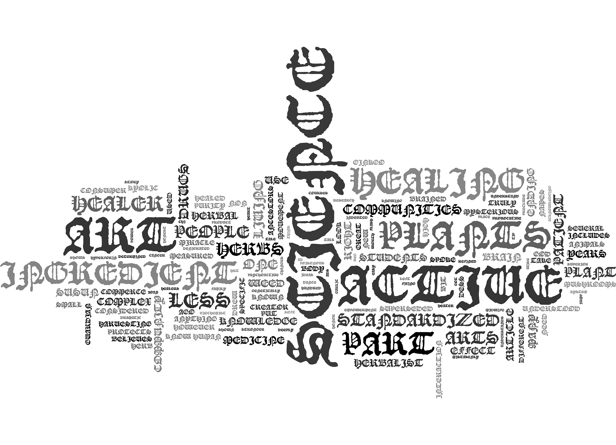 what s science got to do with it text word cloud