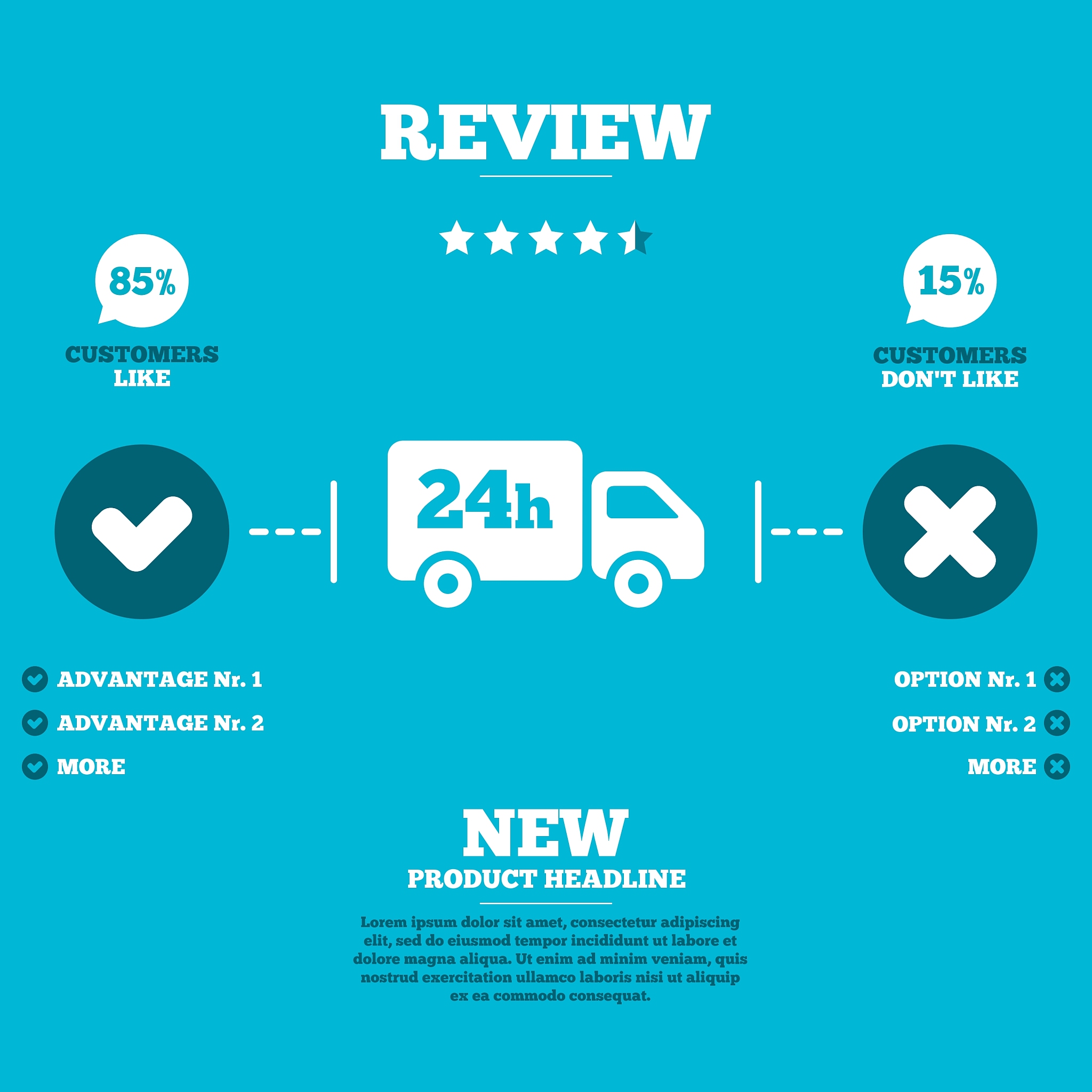 亚马逊订单免费送货：周四 9 月 14 日起，满 $25 免运费