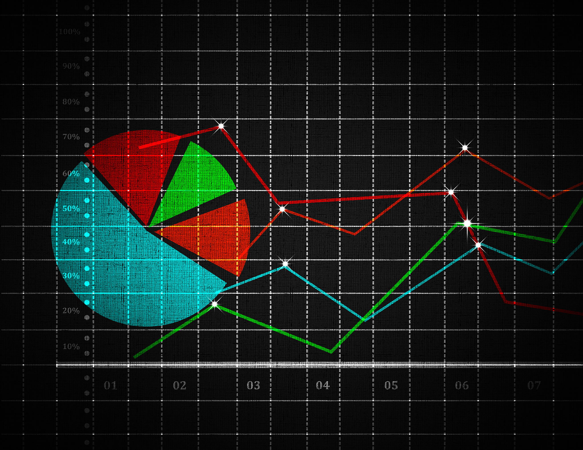 高维金融时间序列时变连通性度量研究：频域视角