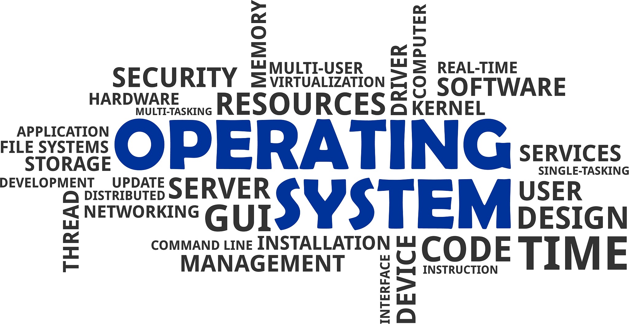 《基于springboot的助学金管理系统》的学生添加的基本业务逻辑一段文字描述