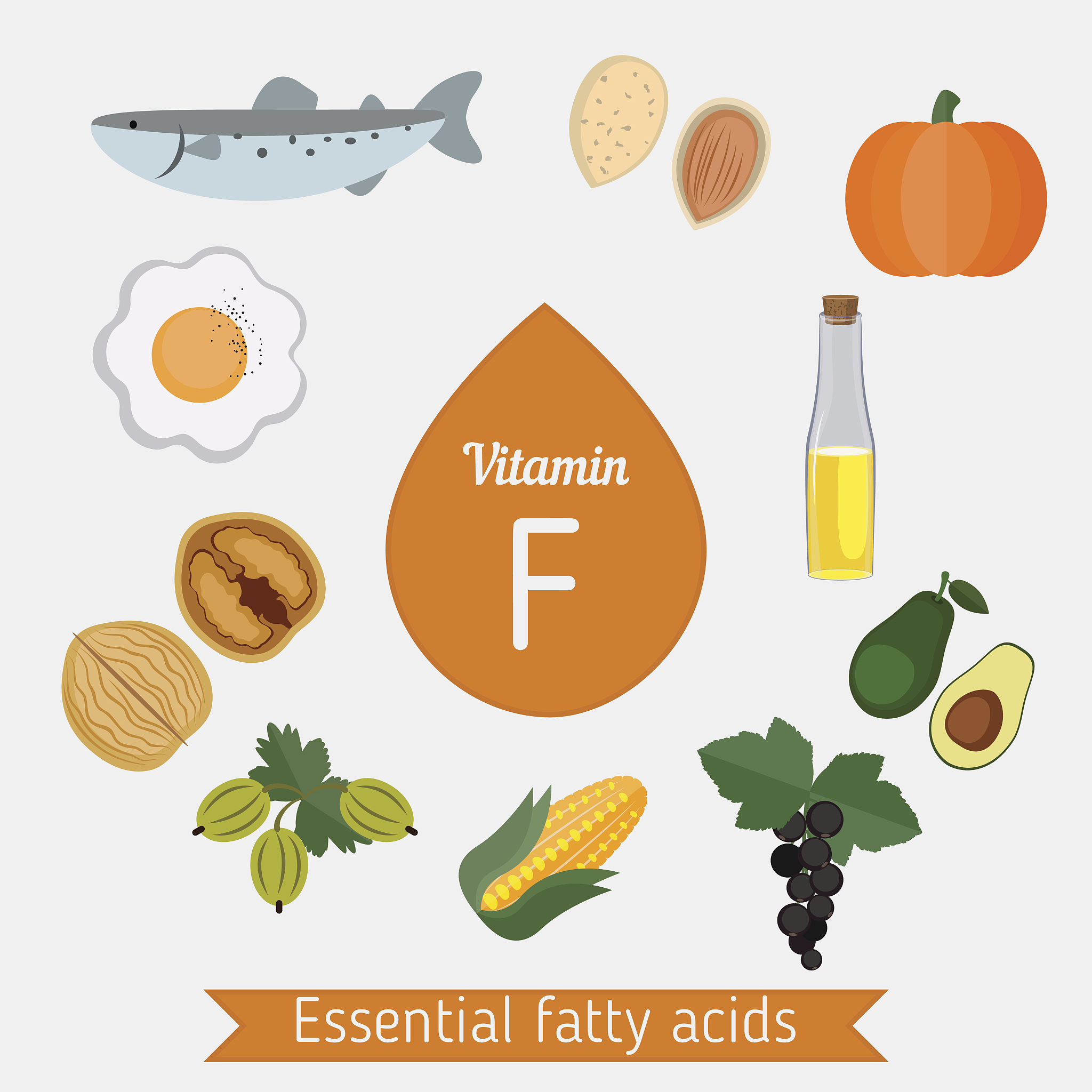 按照nature communications期刊的标准修改下面这个句子：As the world’s first cereal crop for total production maize is vital to sustain global food security