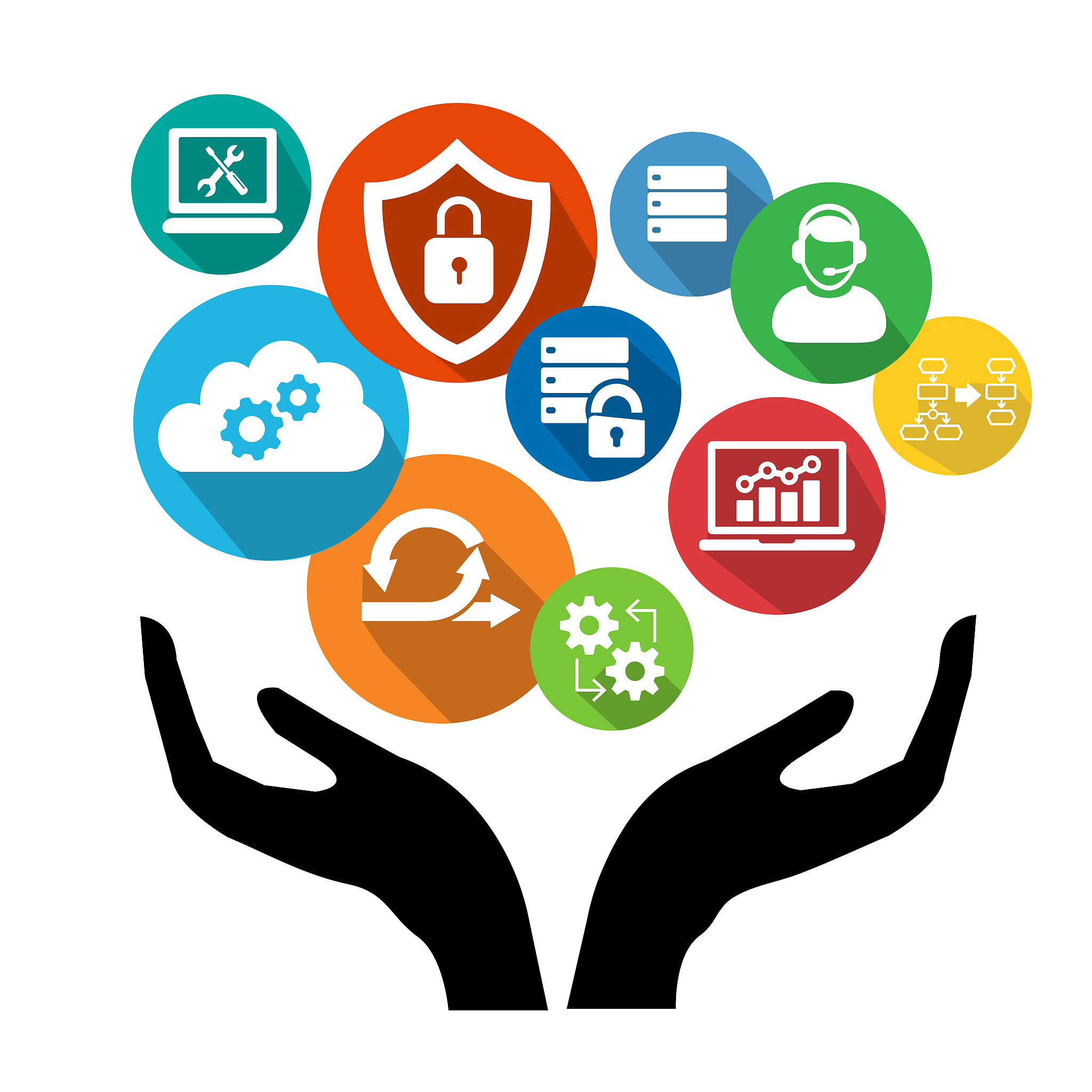 information technology services
