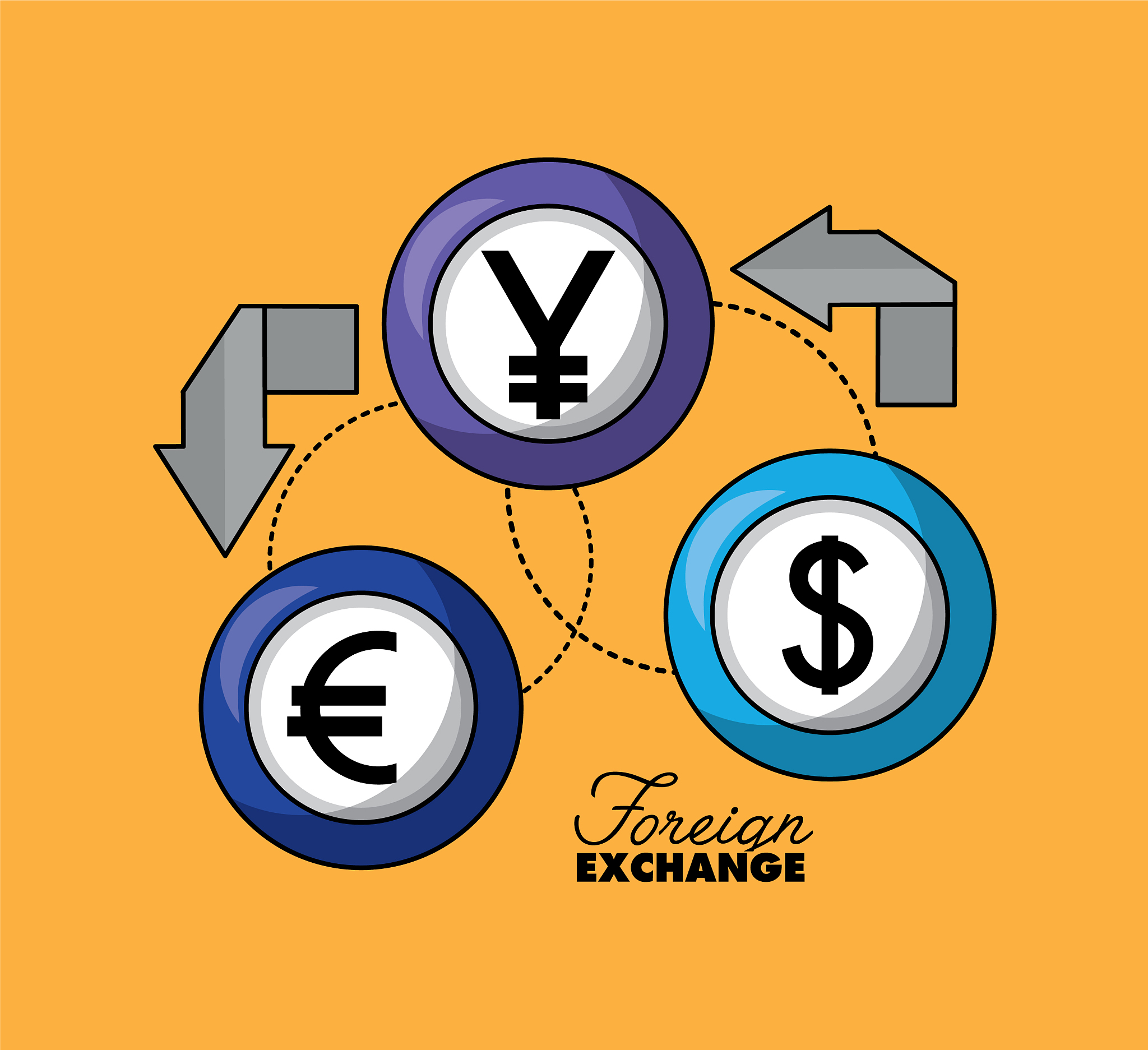 foreign exchange card