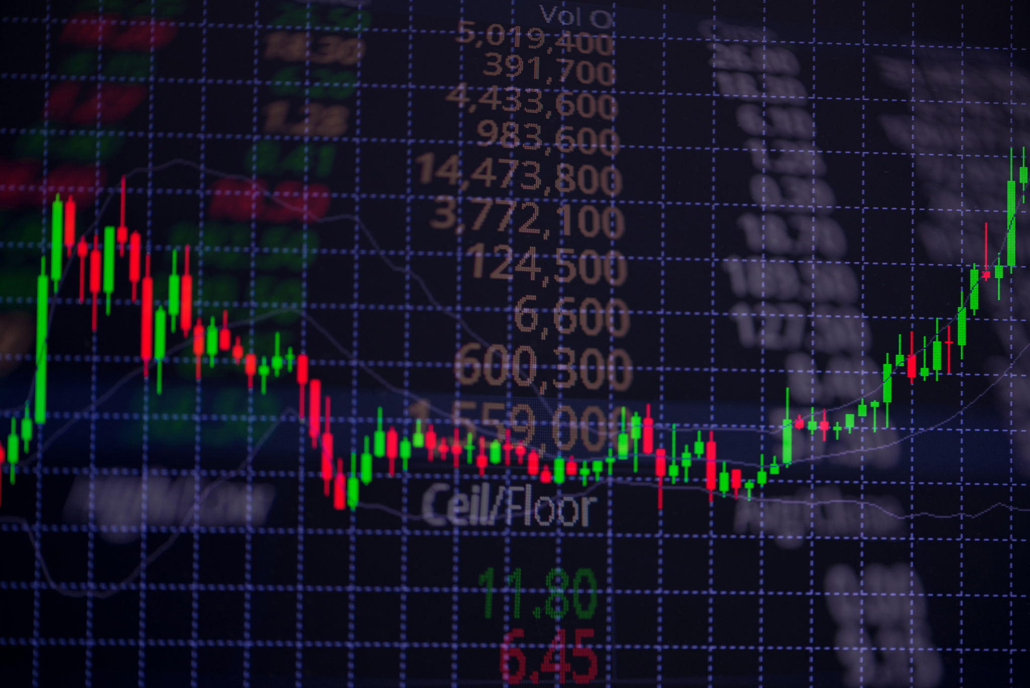candle stick graph chart with indicator showing bullish point or