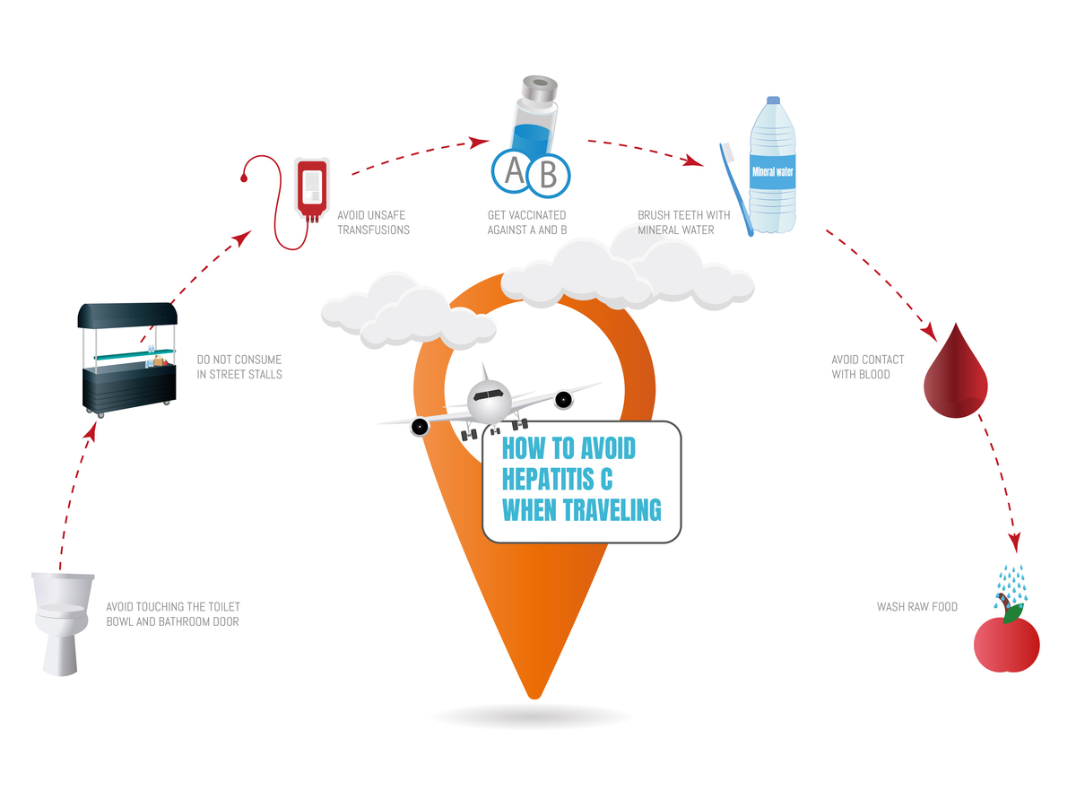 起一个topic关键词：UAV Iot artificial intelligence