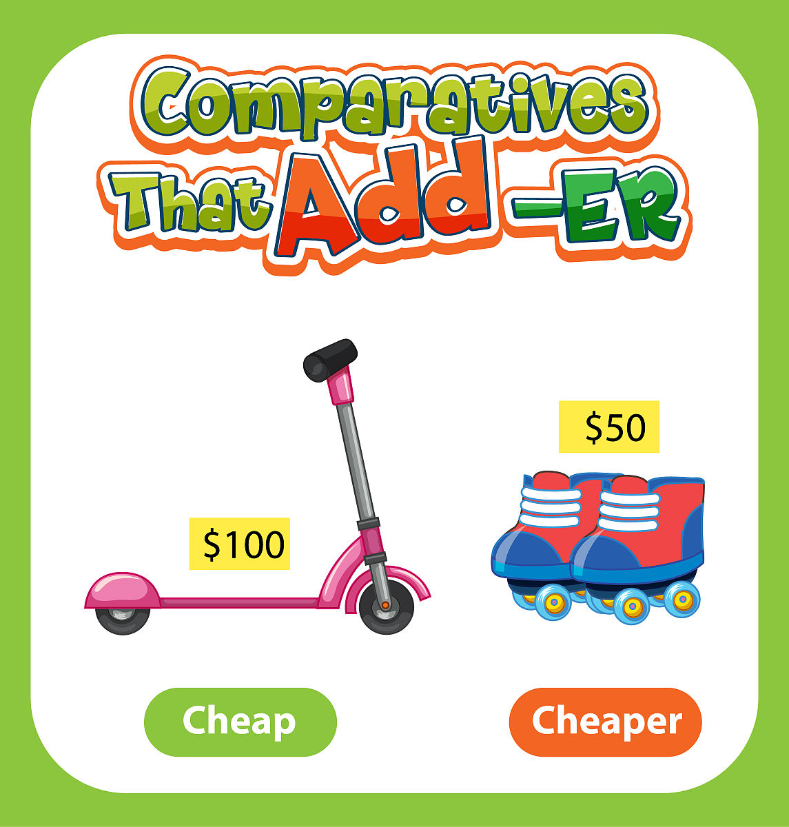 什么是形容词？一类形容词详解