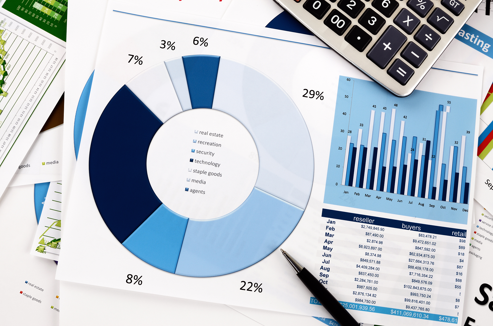 项目成本报告结论：分析结果及未来建议