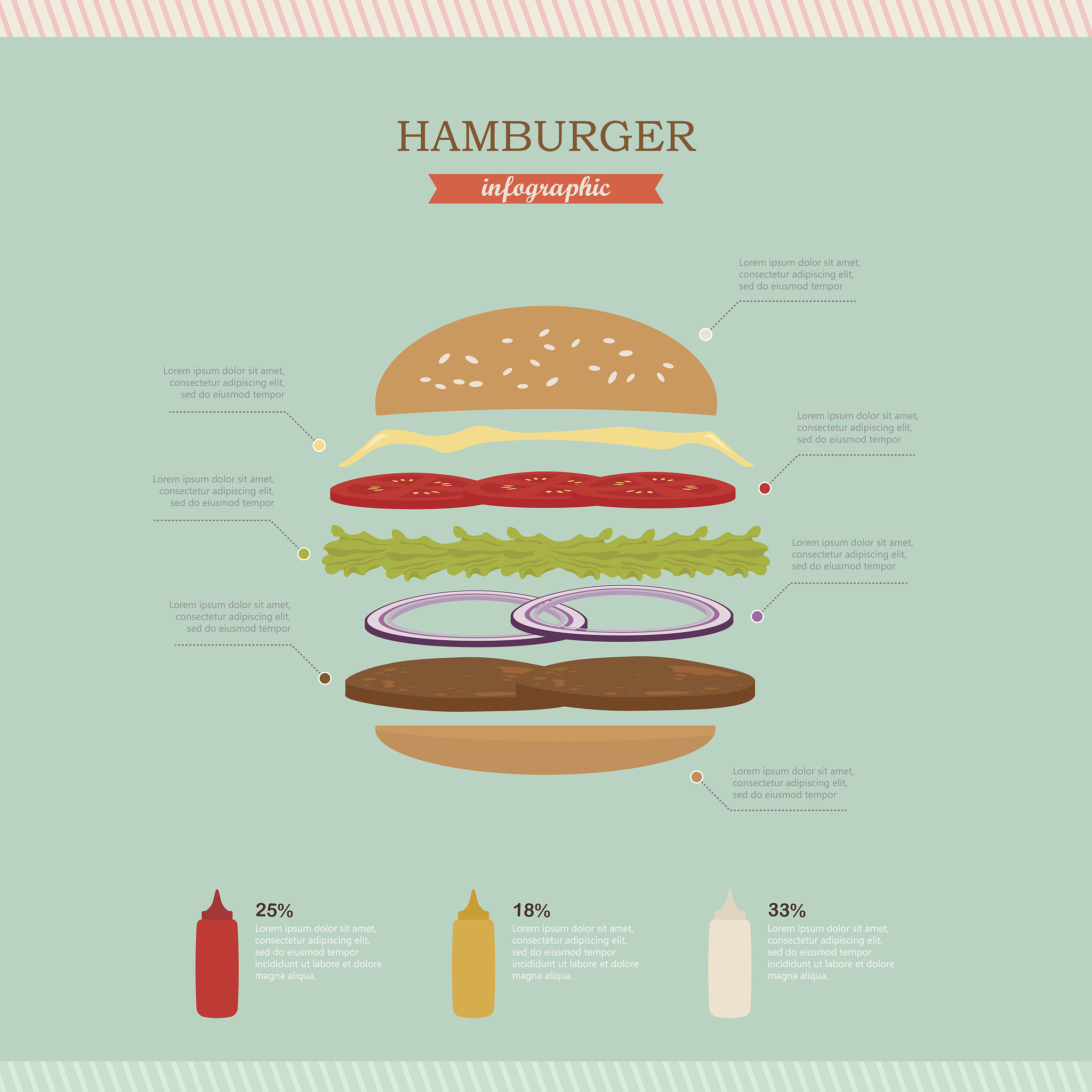 Isolation and Culture of Primordial Germ Cells (PGCs) from Chicken Gonads