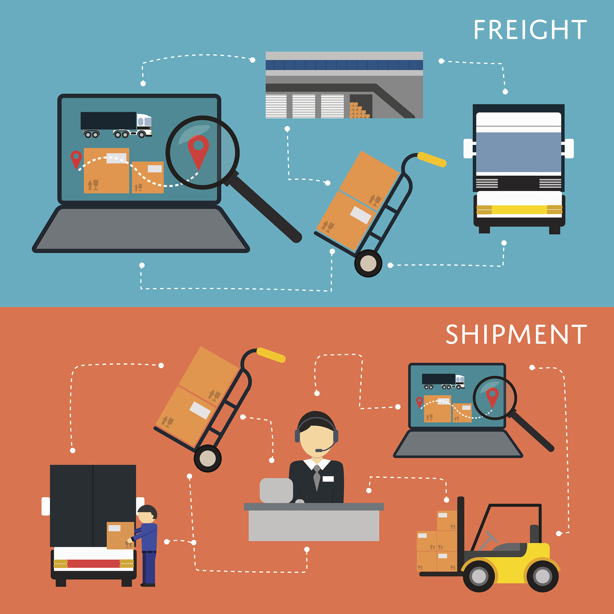 郑州工商学院物流管理专业介绍