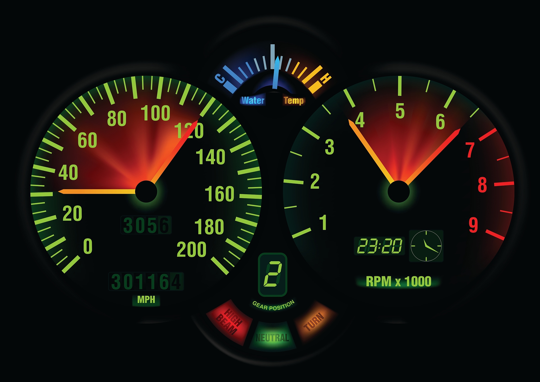 speedometer panel