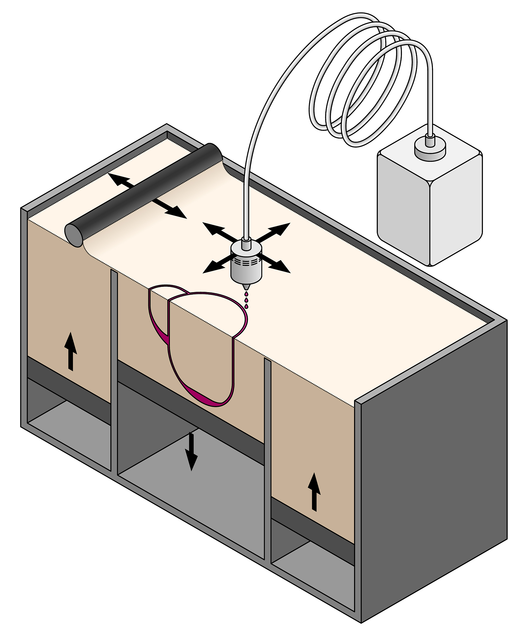 结构光相位法的优势