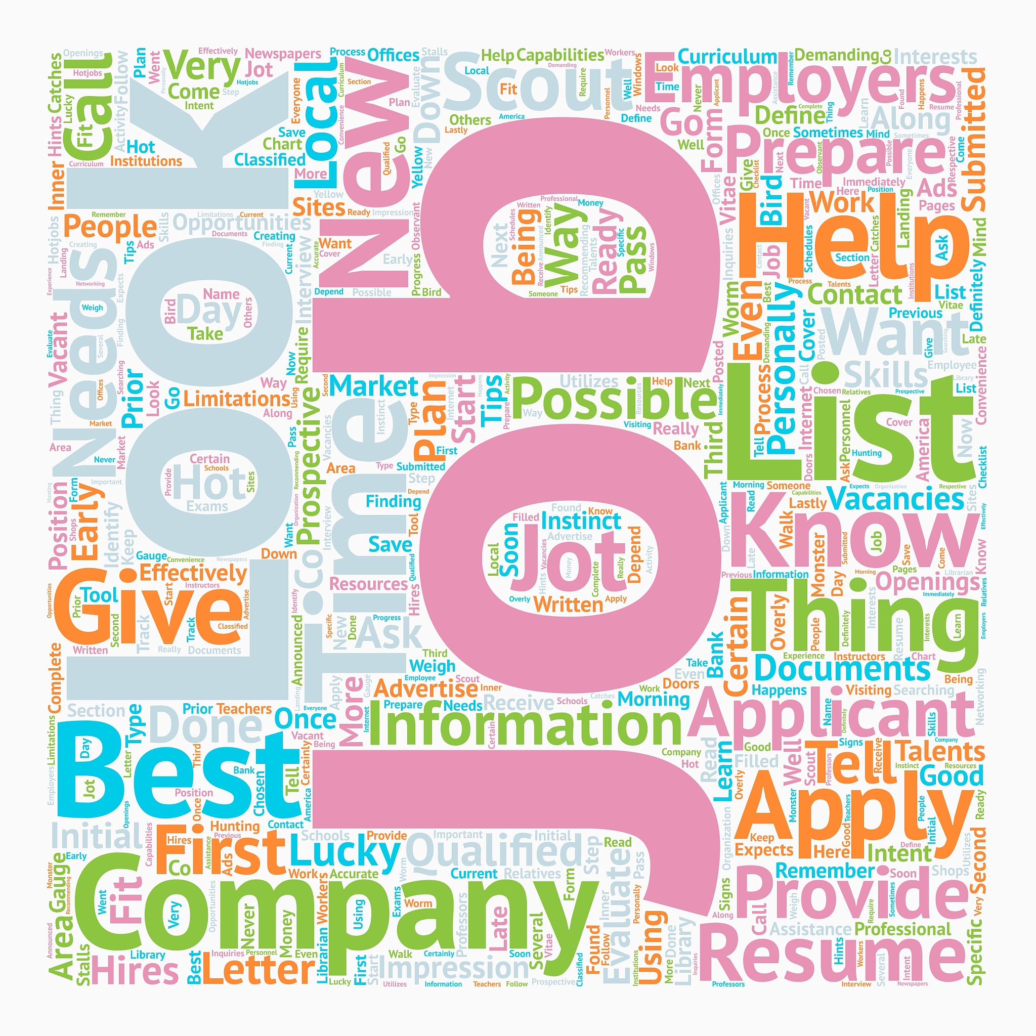 找到所有由H A A O Y N组成的单词