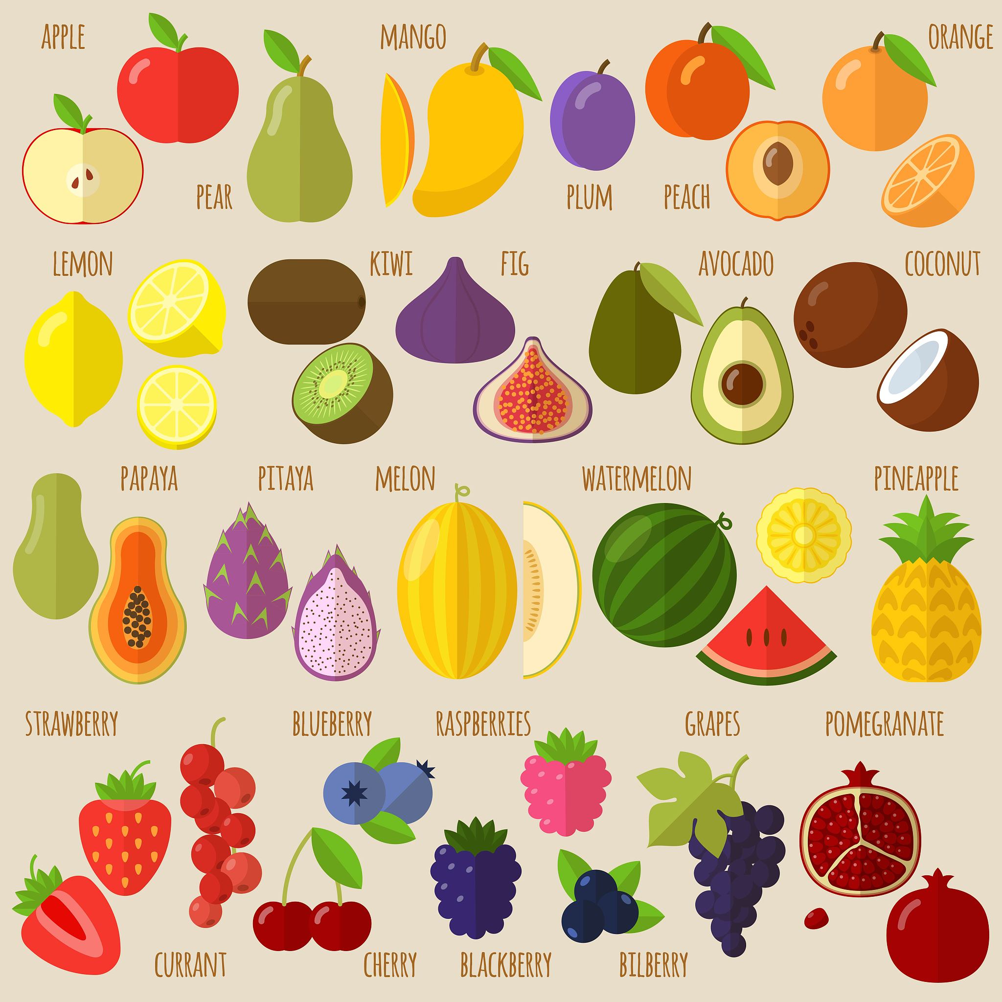 20 Popular Fruits: English Names and Delicious Variety