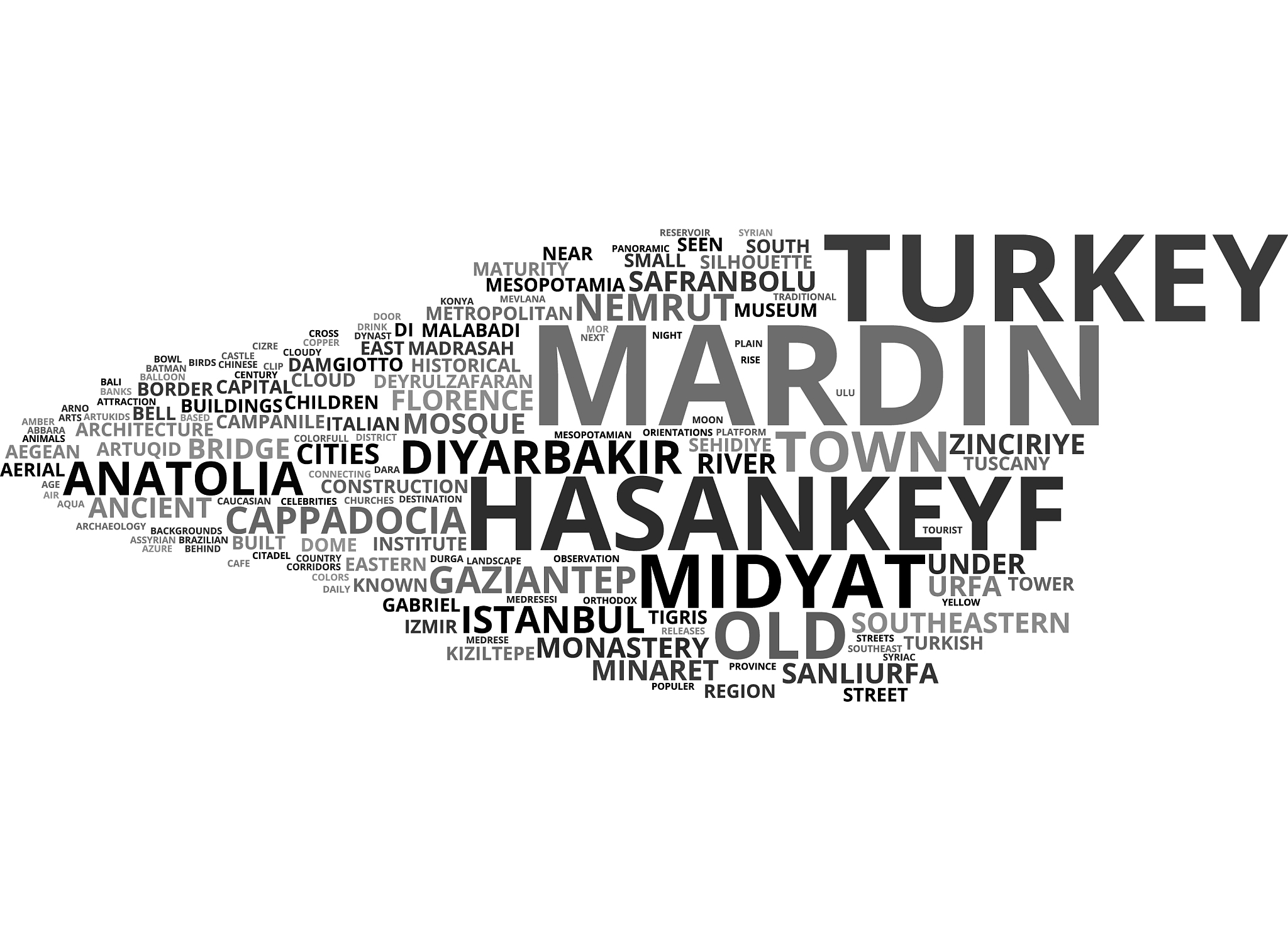 mardin word cloud concept
