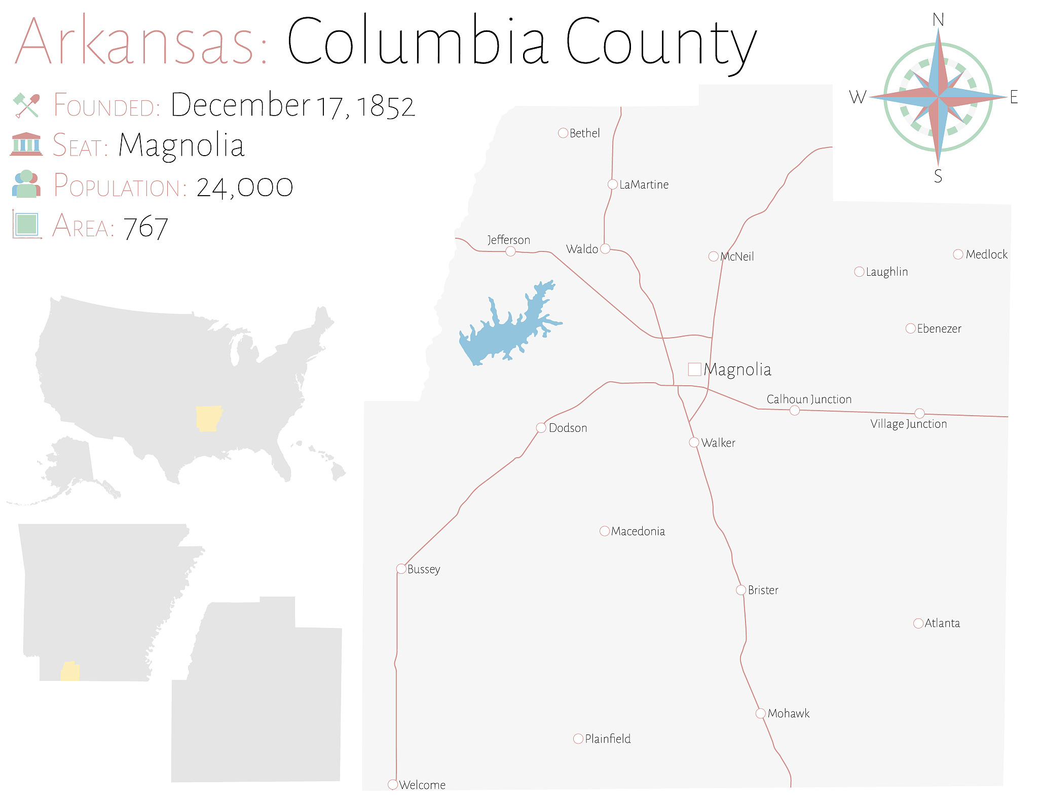 map of columbia county in arkansas