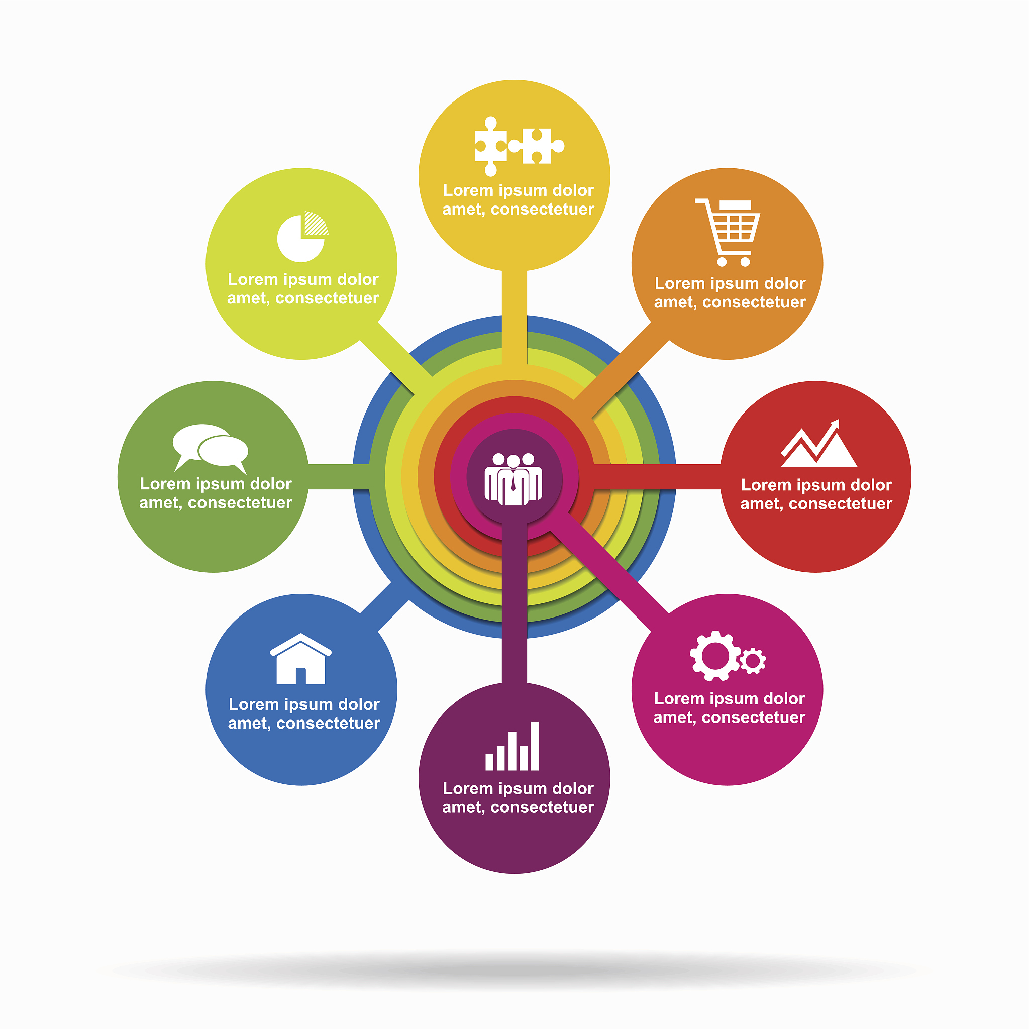 社区团购：利弊分析及注意事项