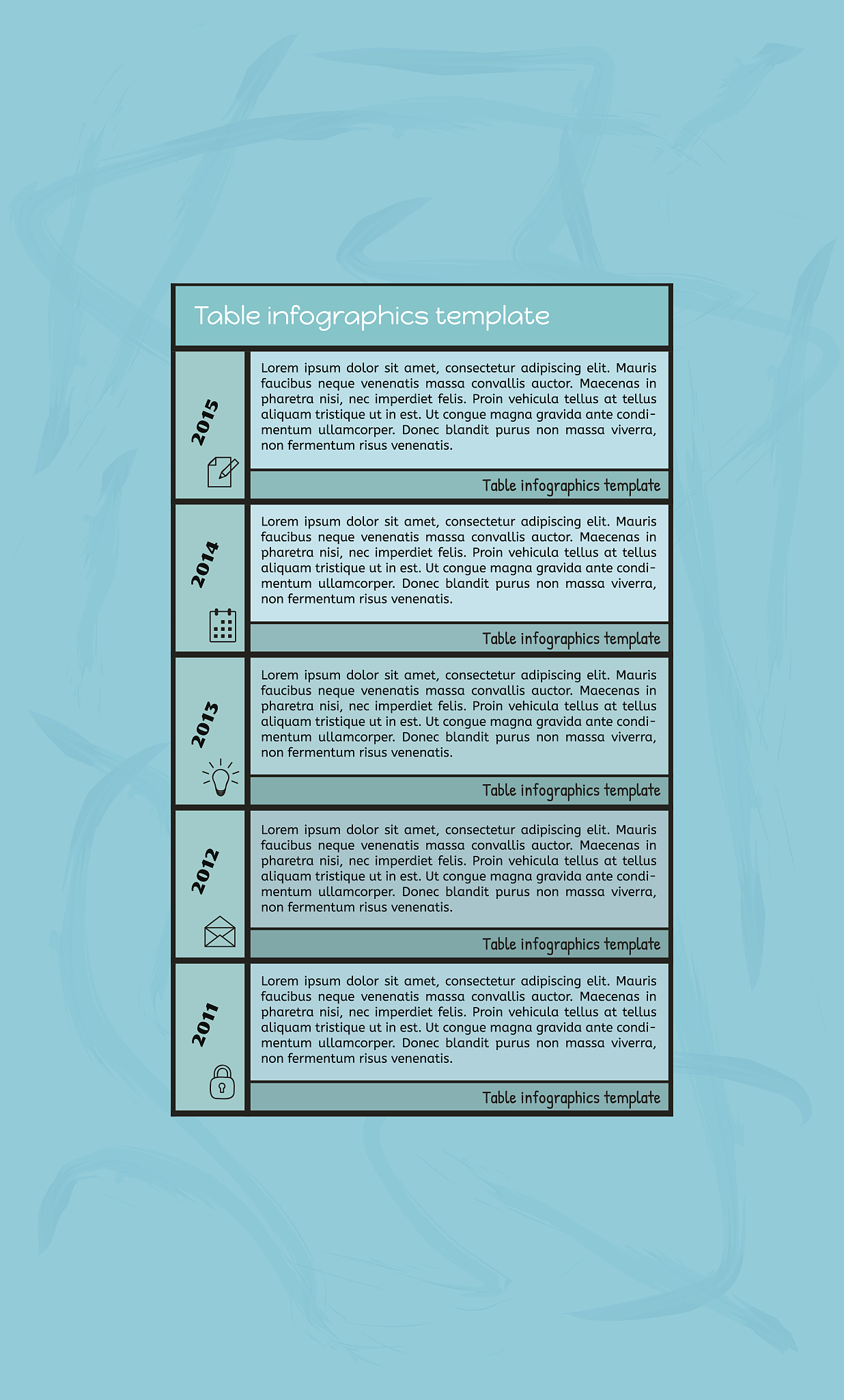 动物医学专业课程内容：核心课程、选修课程和实习实践