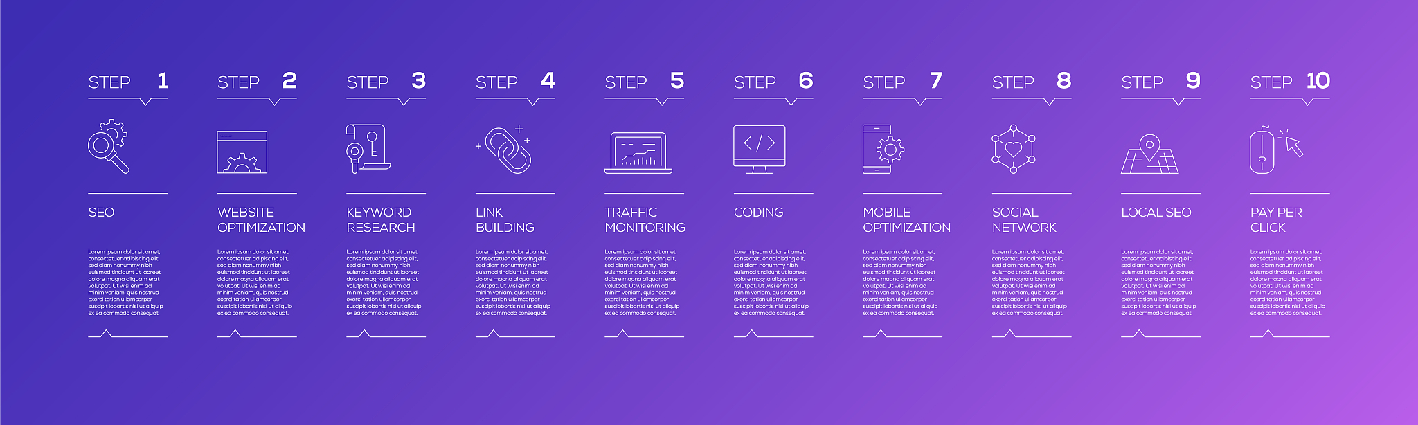 draggable 元素拖进去会闪
