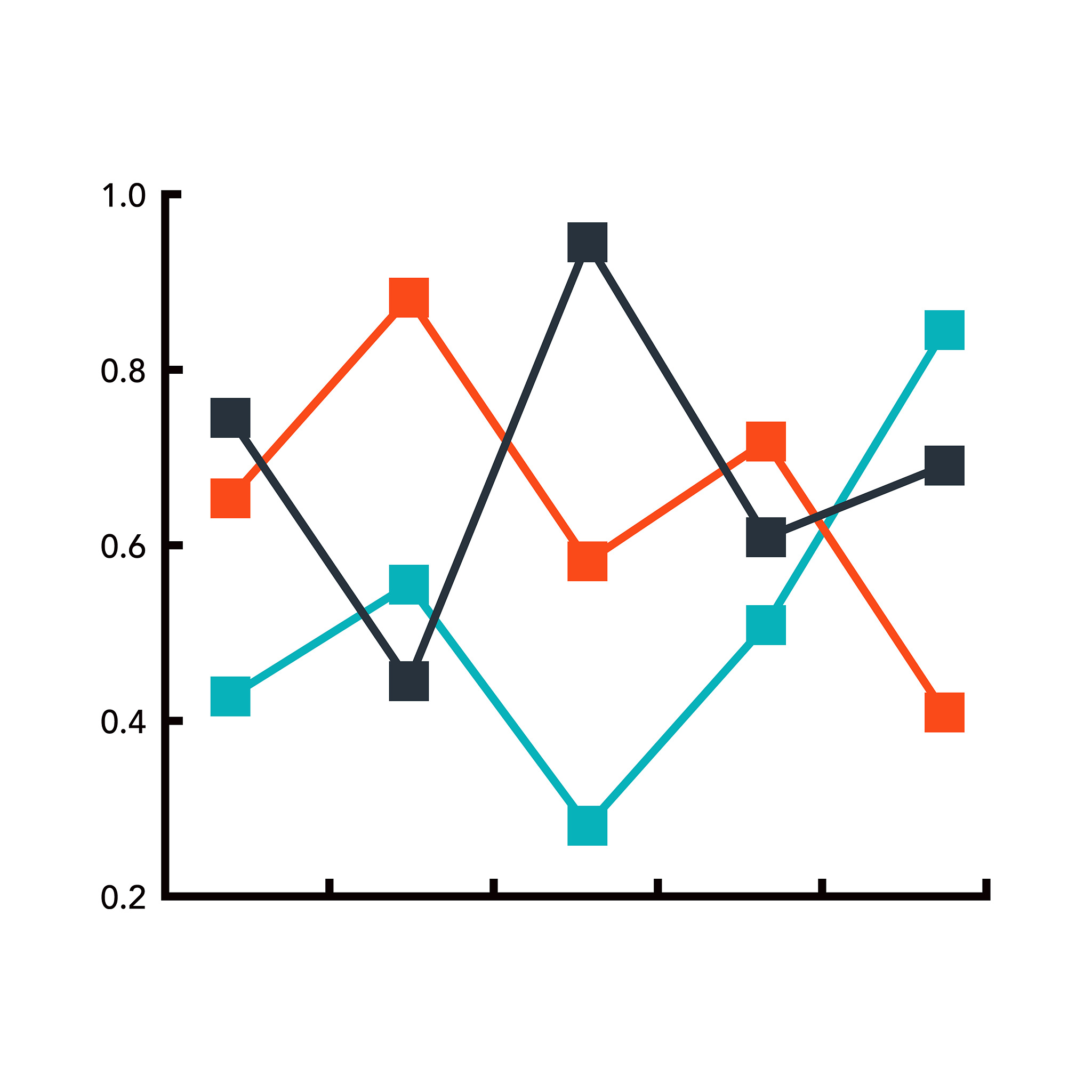 优化空间碎片清除目标选择：基于速度增量和燃料消耗阈值的算法