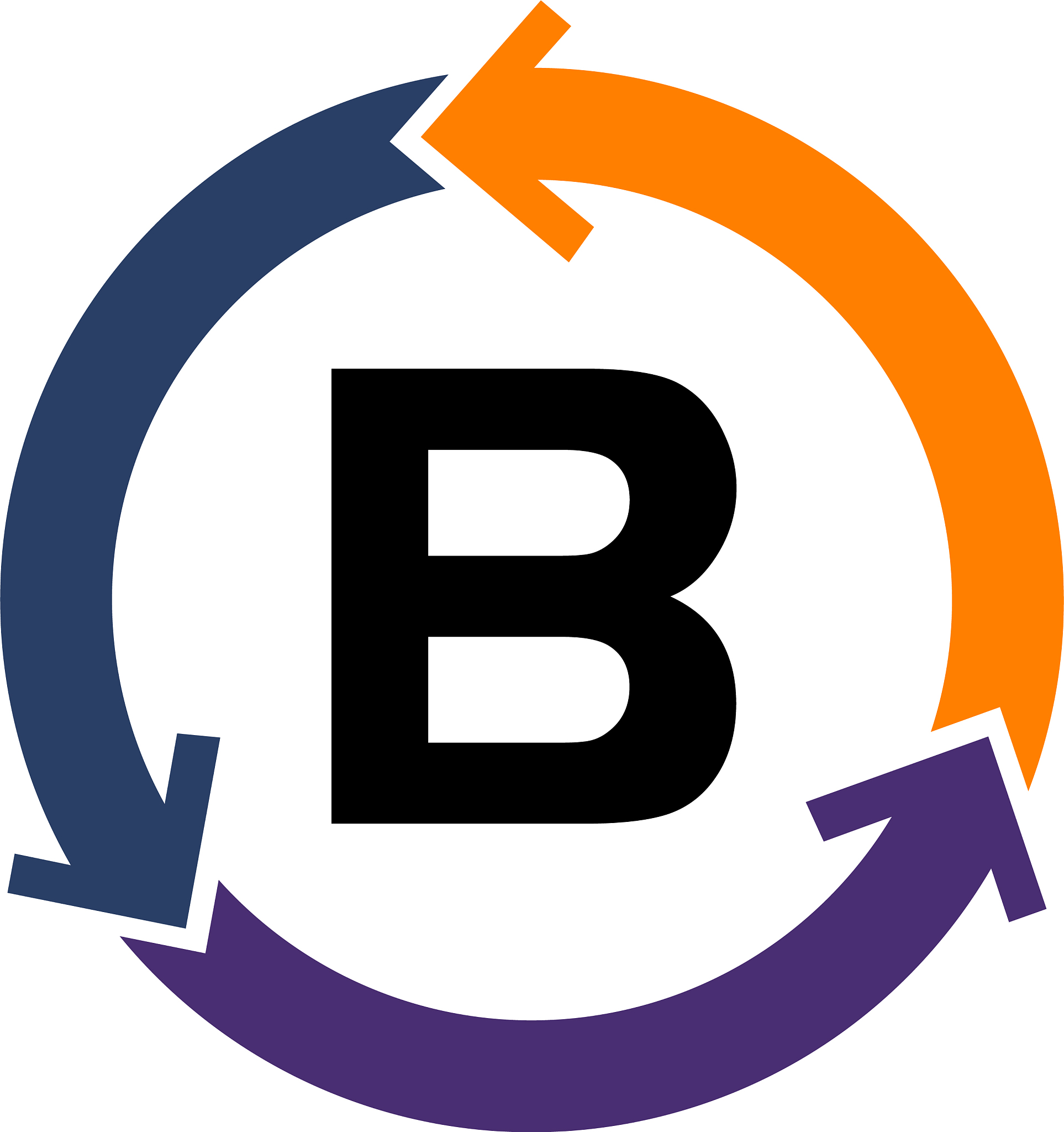 management process letter b
