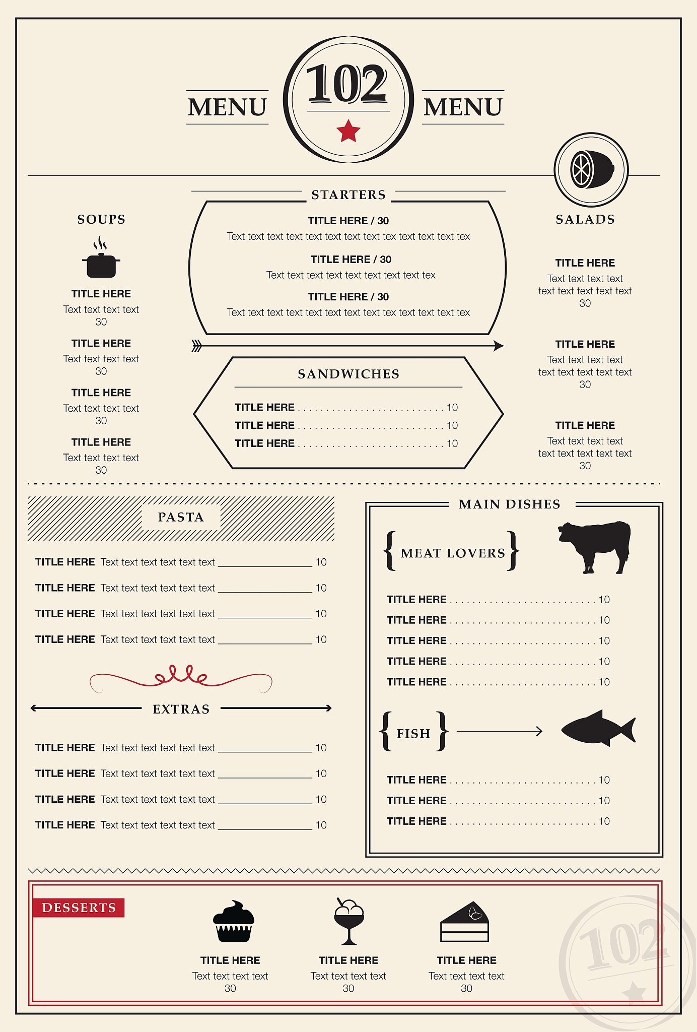 请告诉我一个奶茶店的运作模式