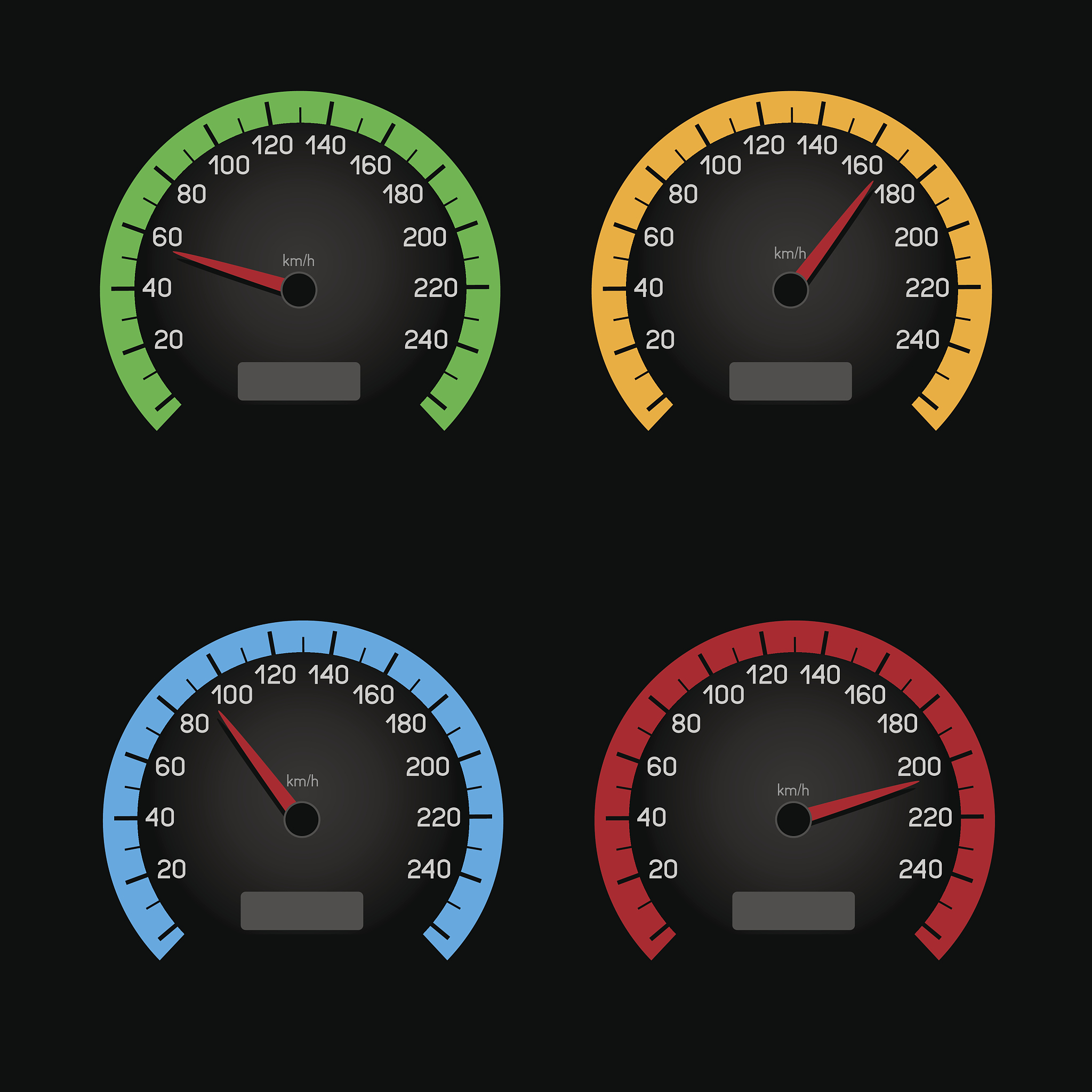 仪表上显示67Km/时，实际车速是多少？