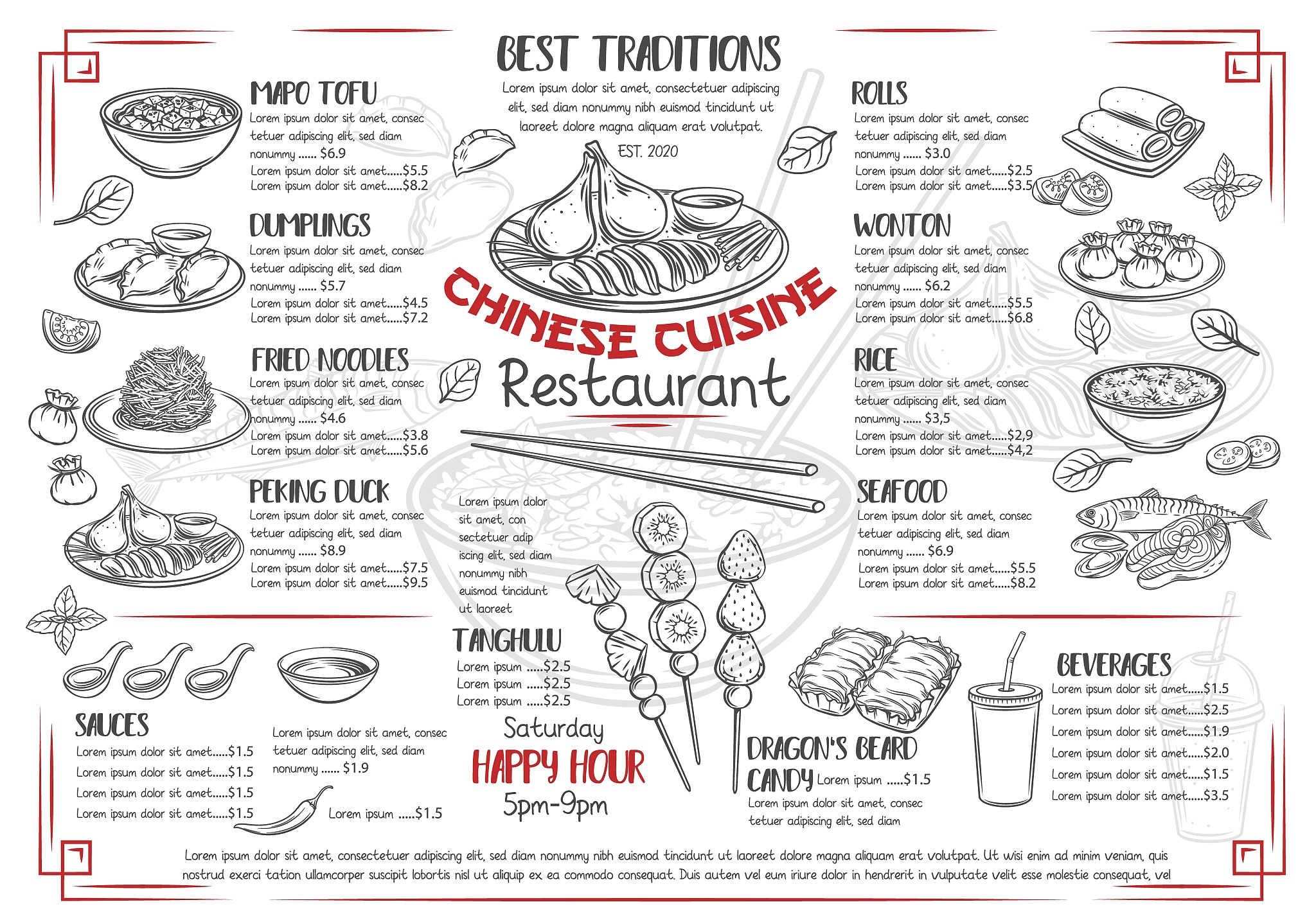 找到我们下载好的 Family Menu 翻译成英文