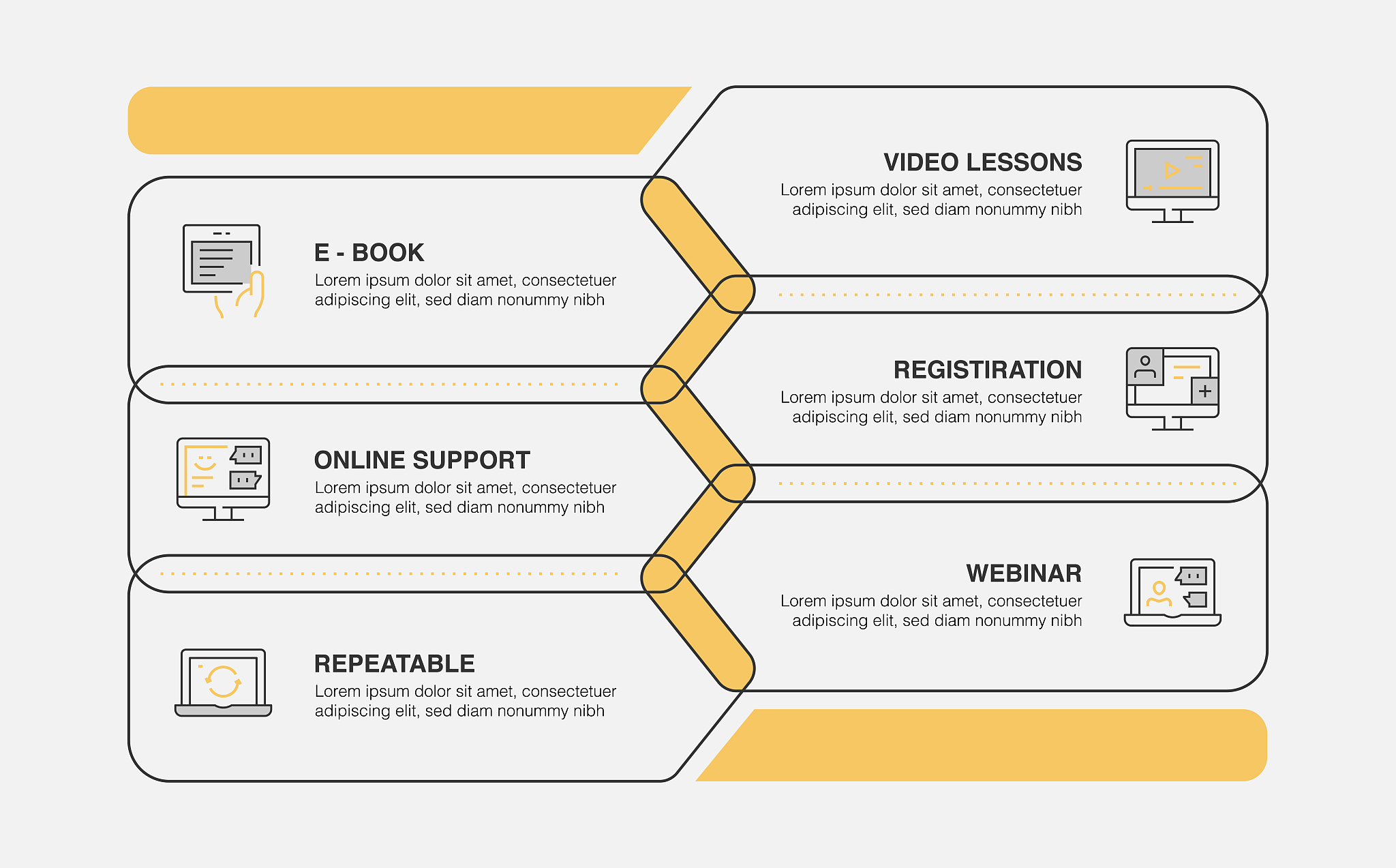 吉林电子信息职业技术学院导游专业专业到底行不行设有哪些课程