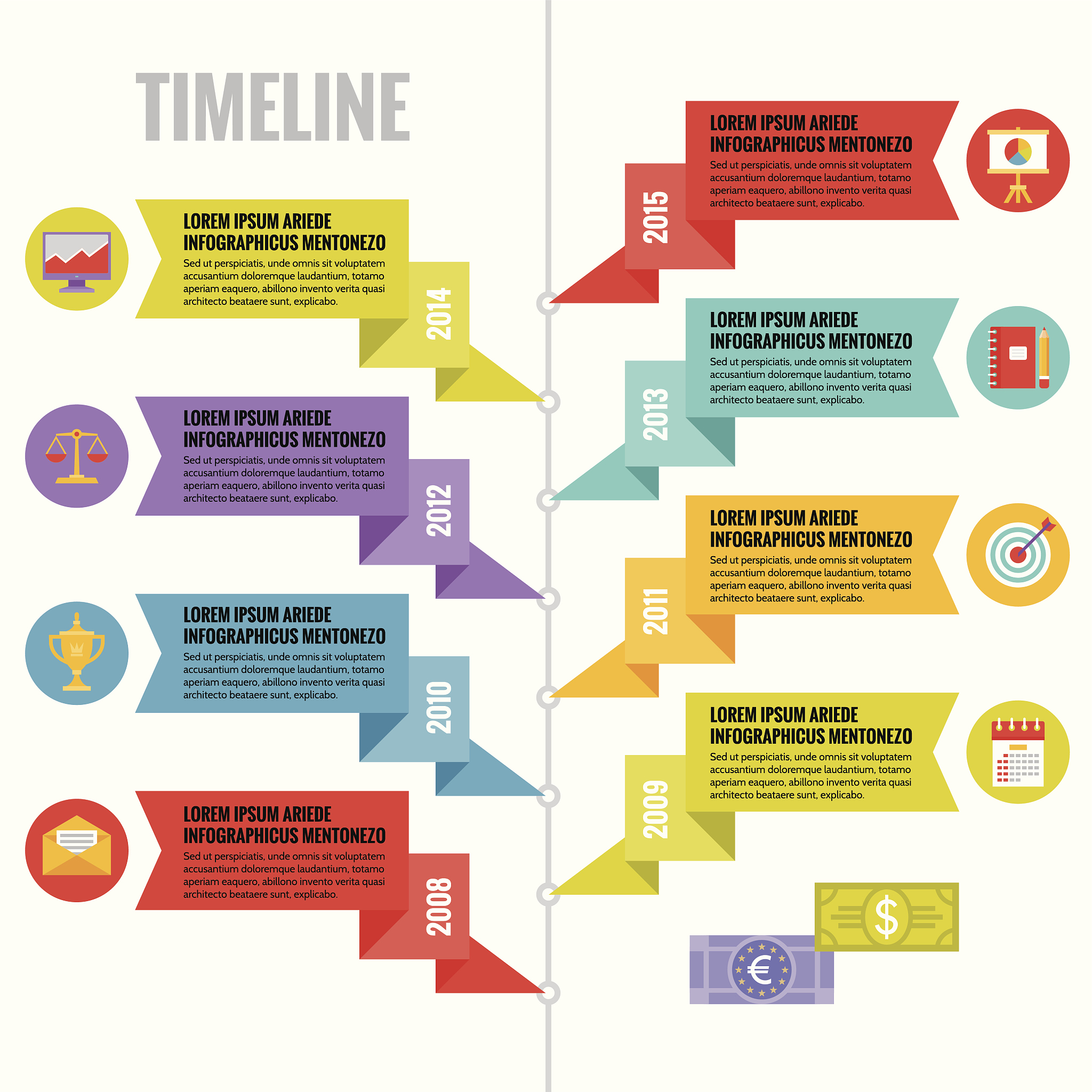 写给2027年的自己 - 引导新生适应大学生活，做好生涯规划