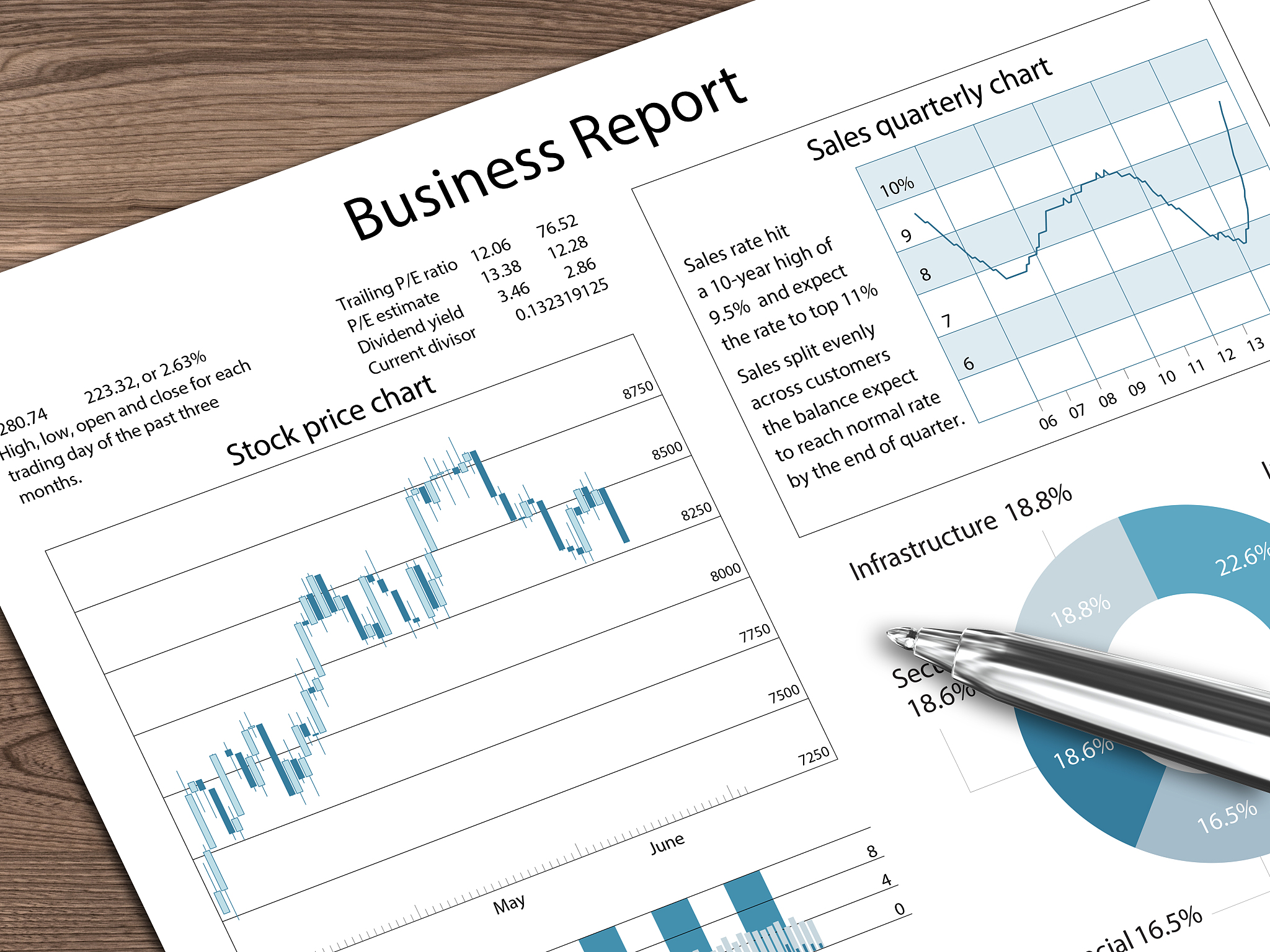 我是在上金融数据分析课的时候，对这门学科开始感兴趣了。 译为英文