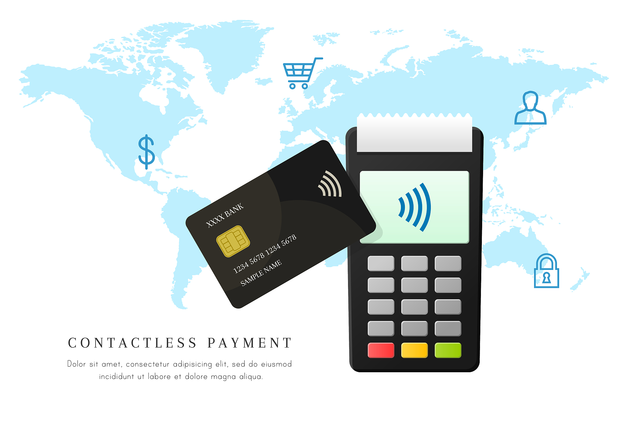 contactless payment