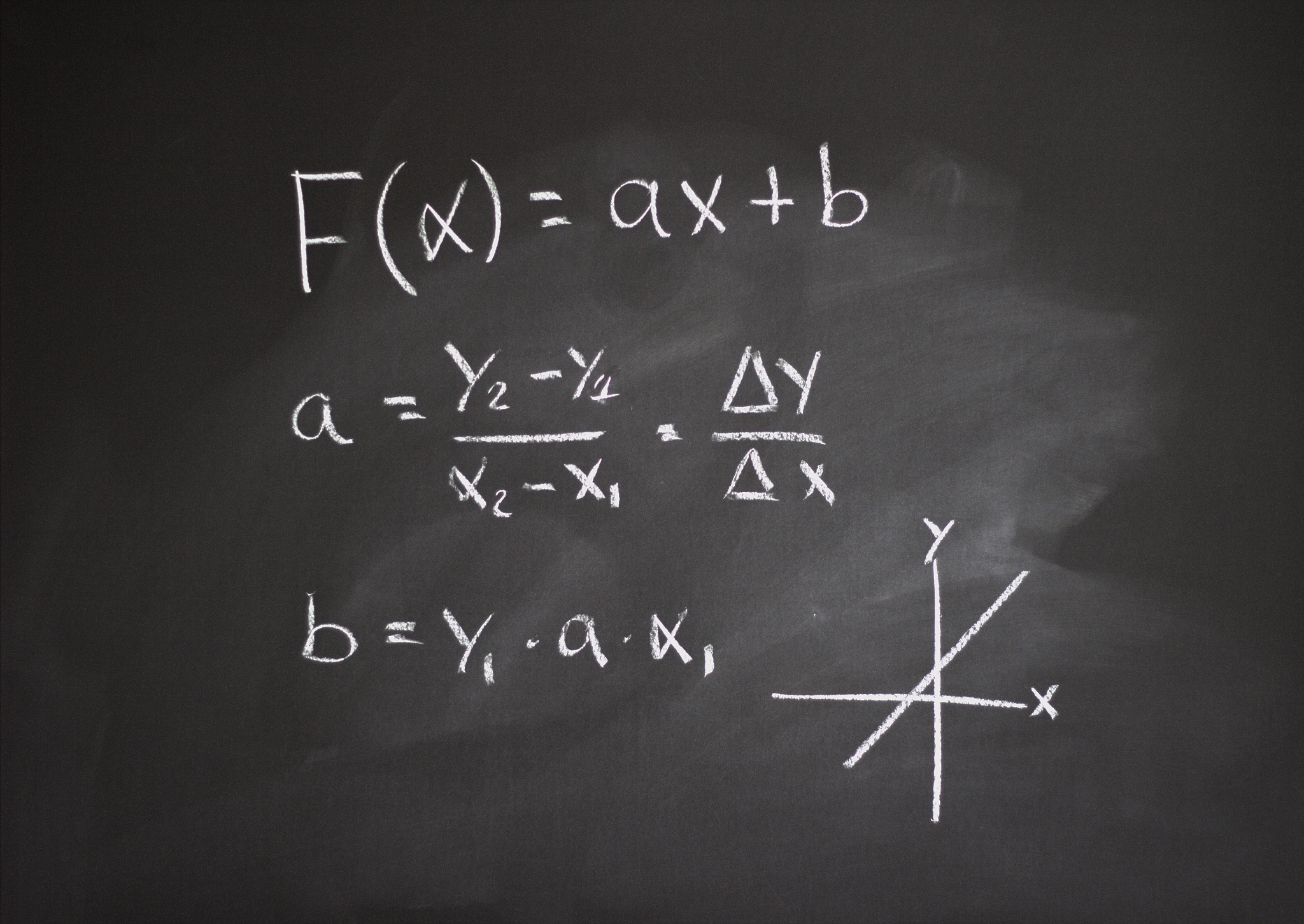 the science of mathematics