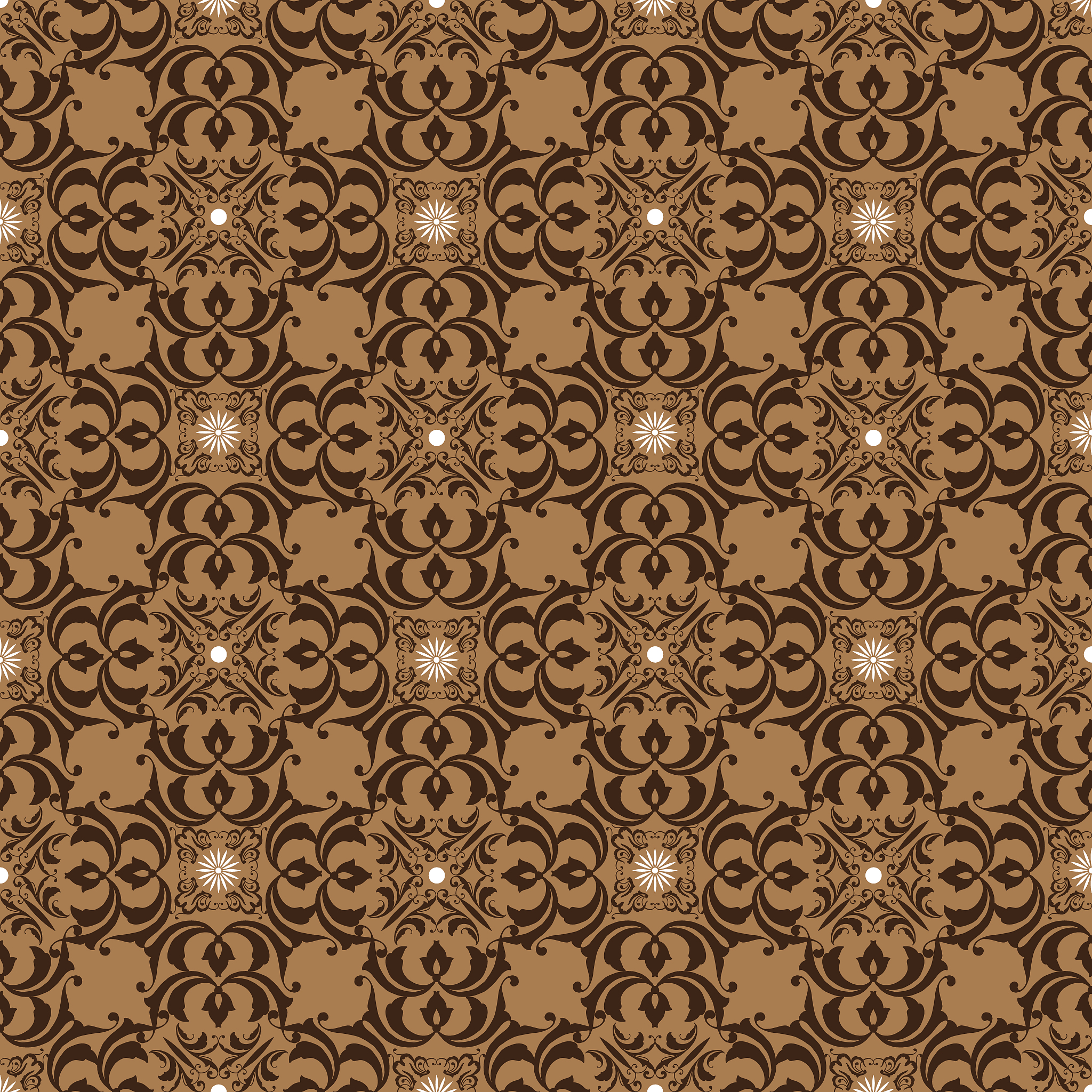 sebutkan macam baju daerah