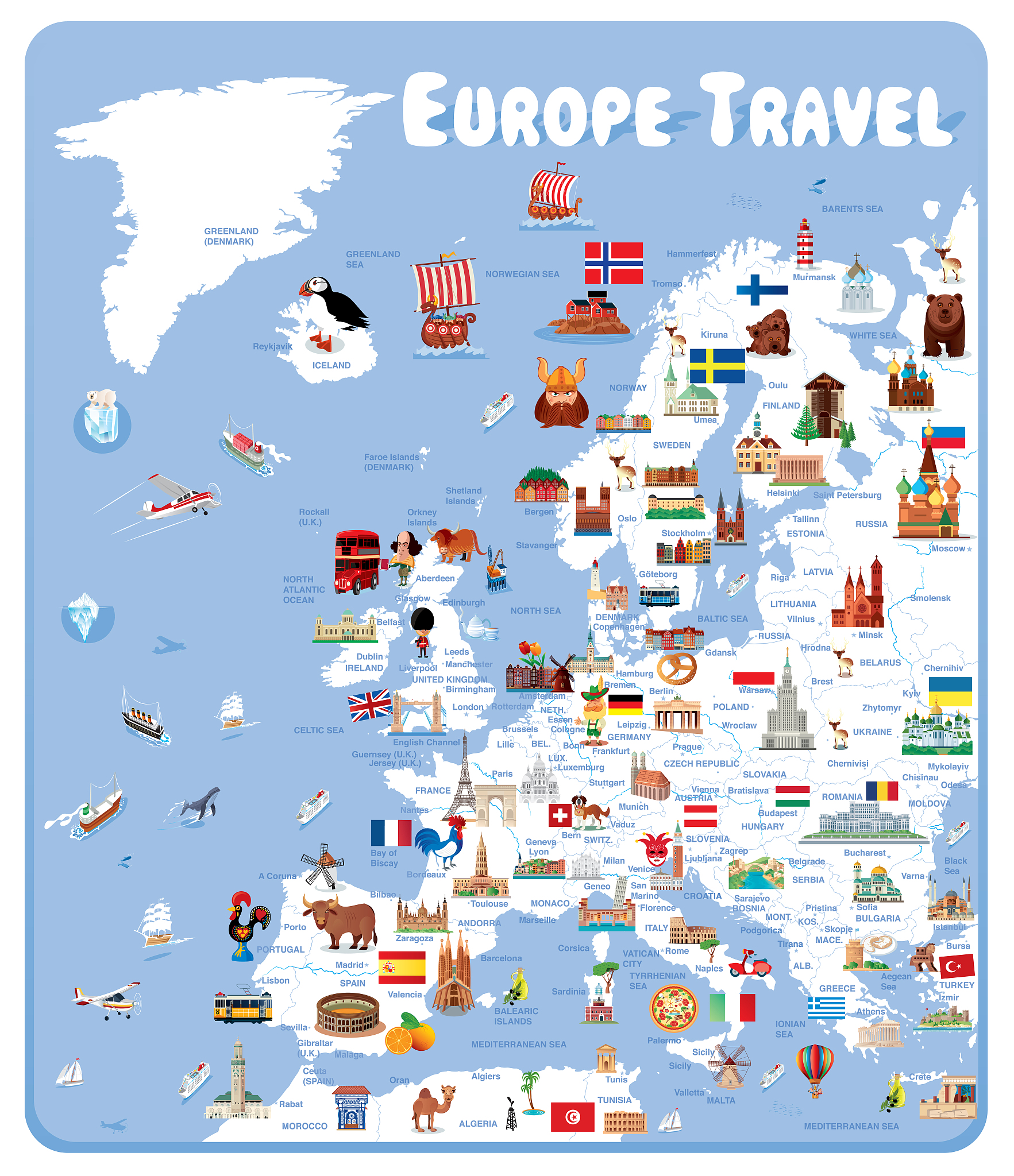 europe travel