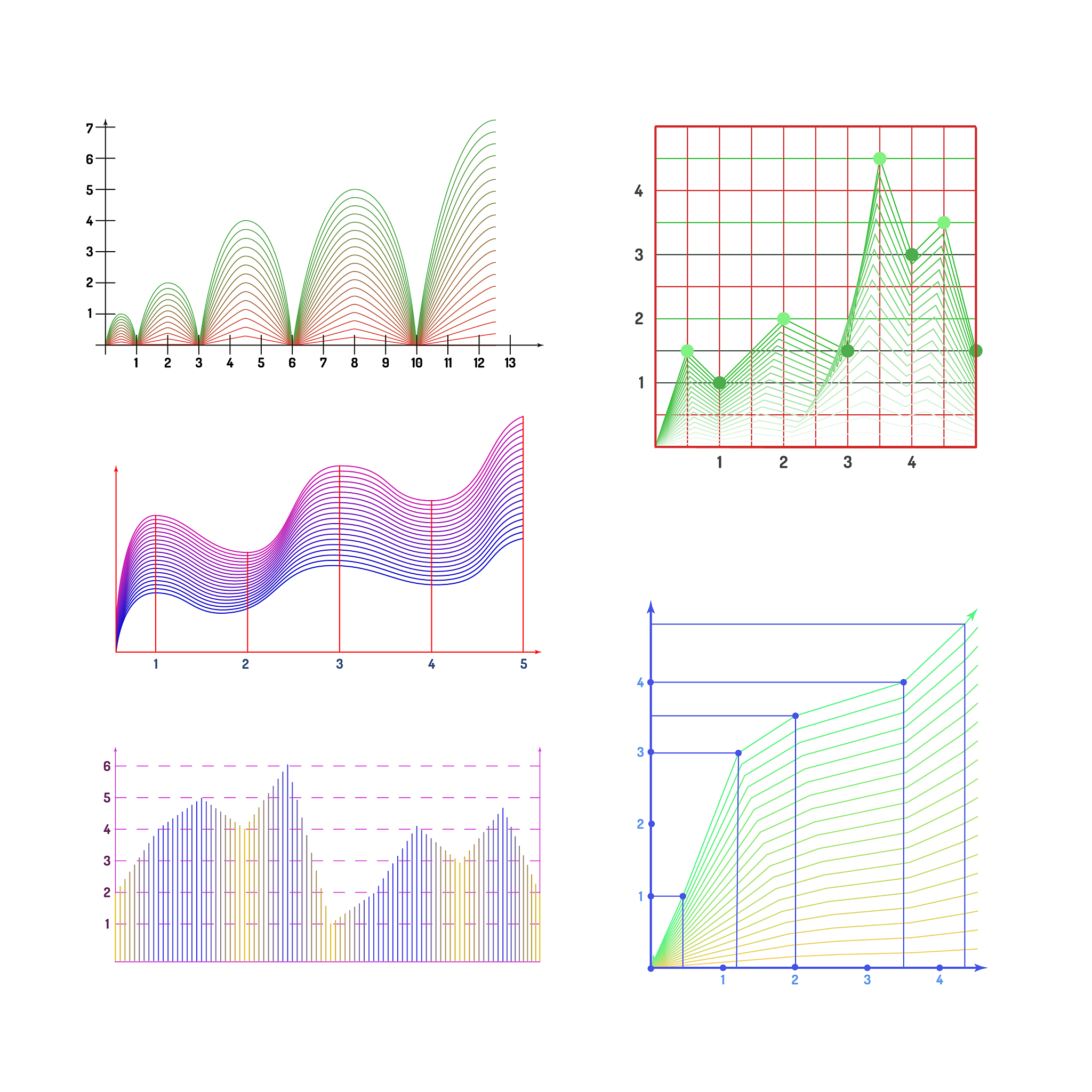 osmnx simplificationsimplify_graph 图前后差异有多大