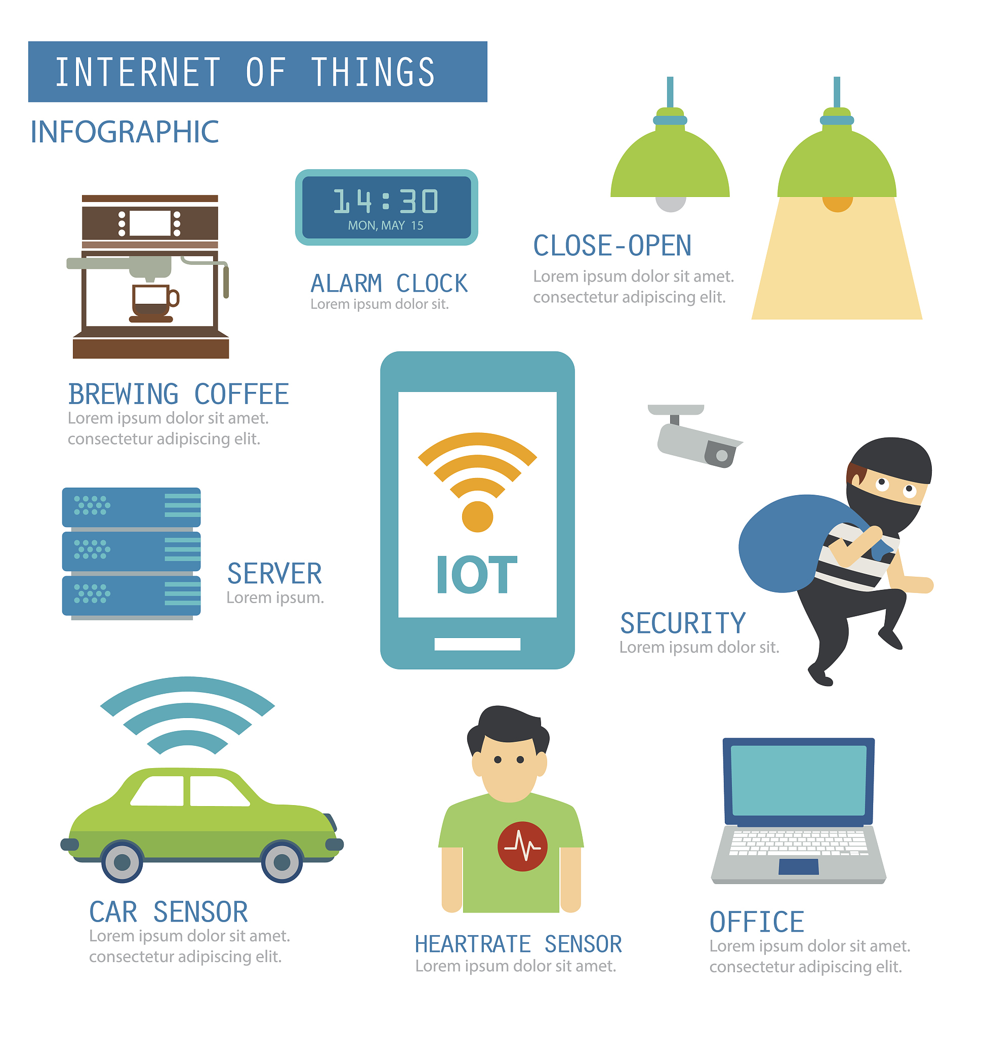 OTA 升级方案：轻松实现设备无线固件更新