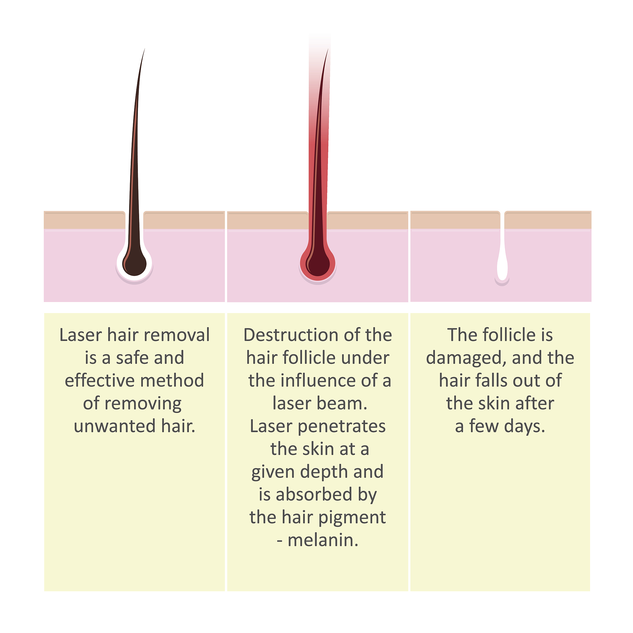 20 Amazing Benefits of Using Minoxidil for Hair Growth