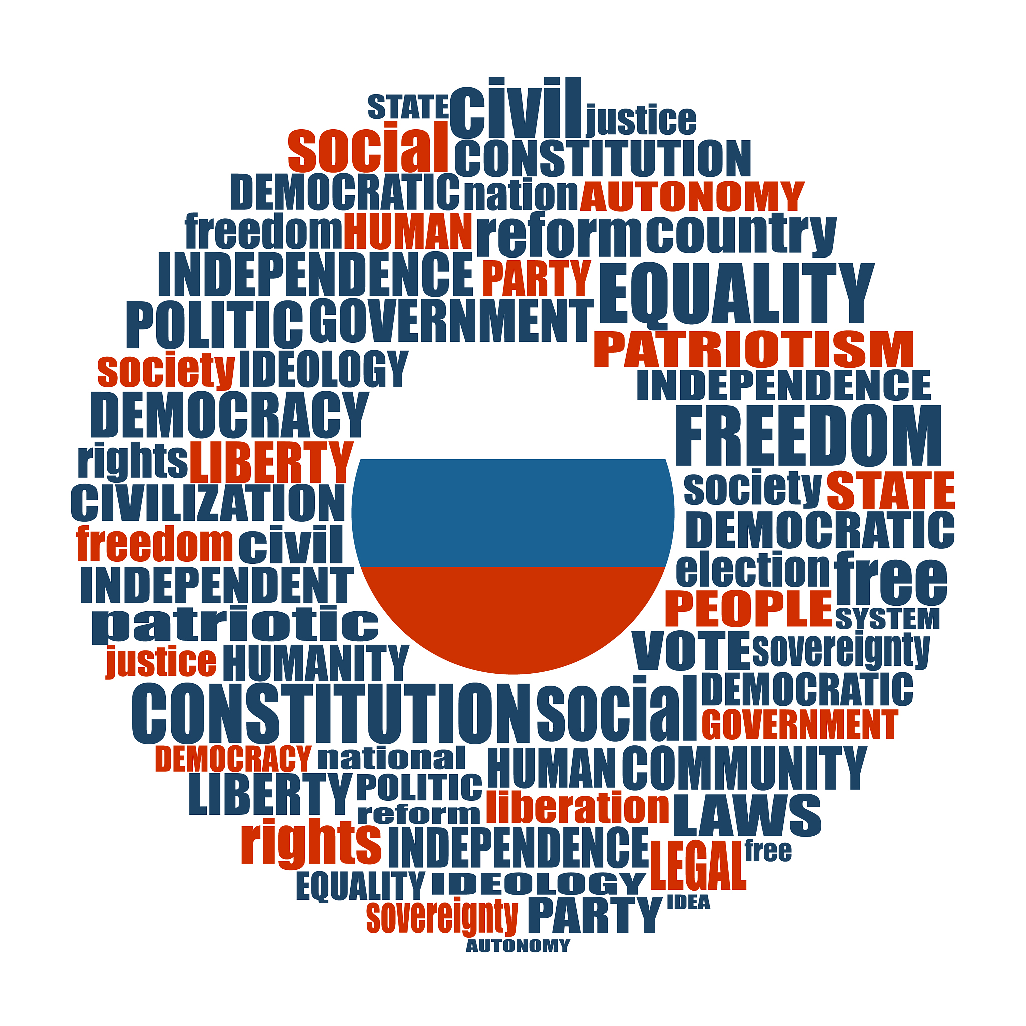 Reliance Industries Limited: Economic Performance and Impact on the Indian Economy