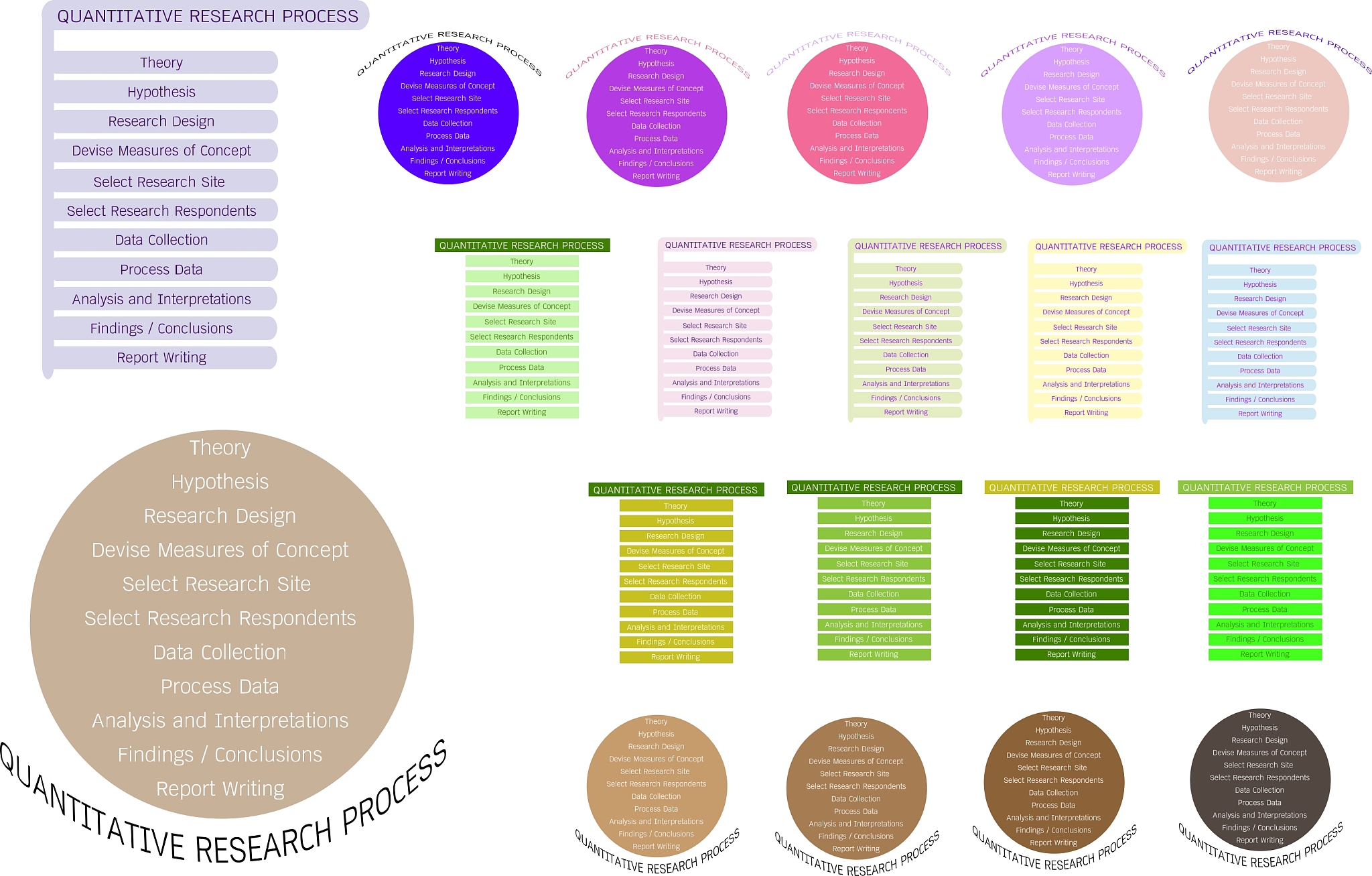 SMOTE ENN：解决多分类问题中的类别不平衡