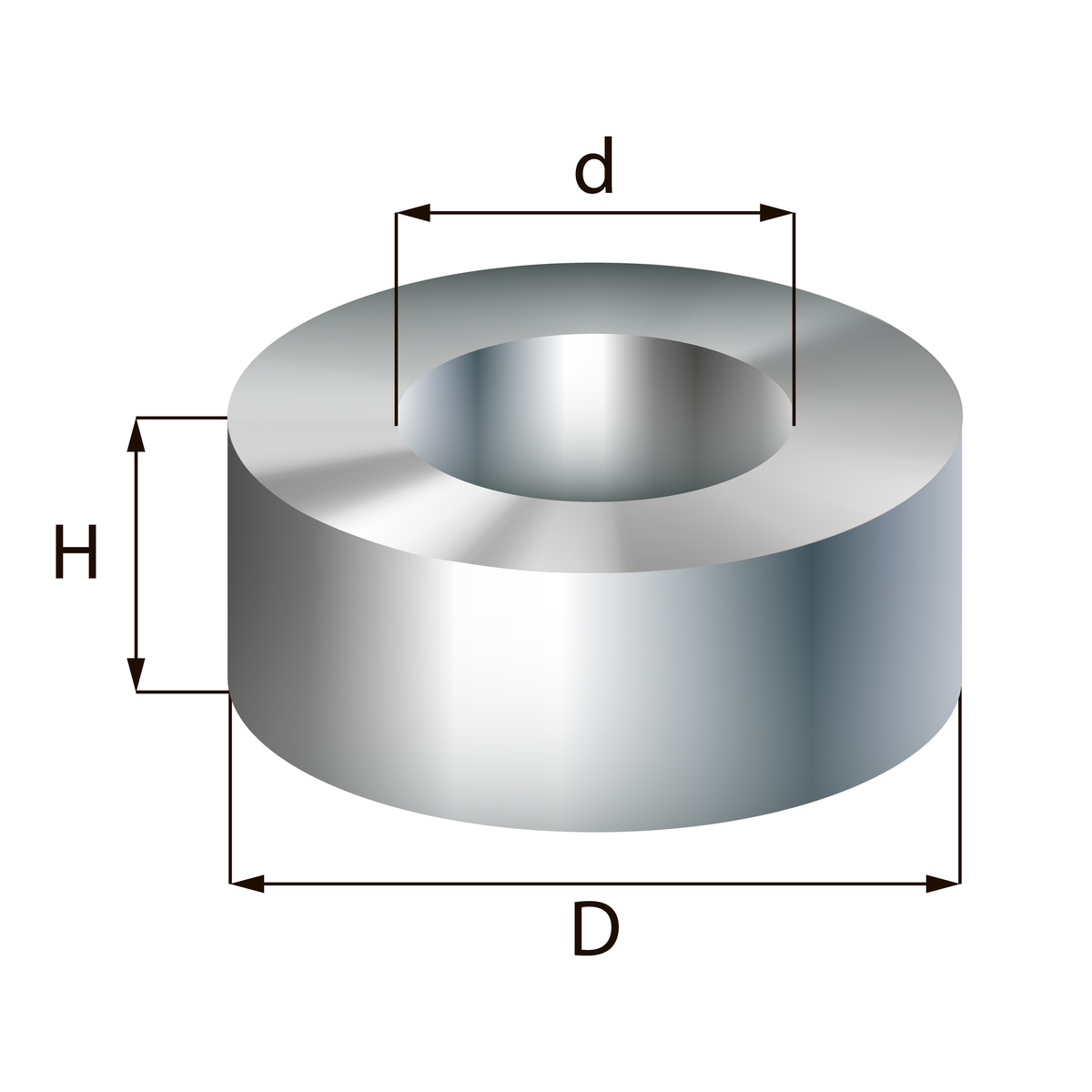 空心轴冷挤压模具尺寸校核: 5大关键因素