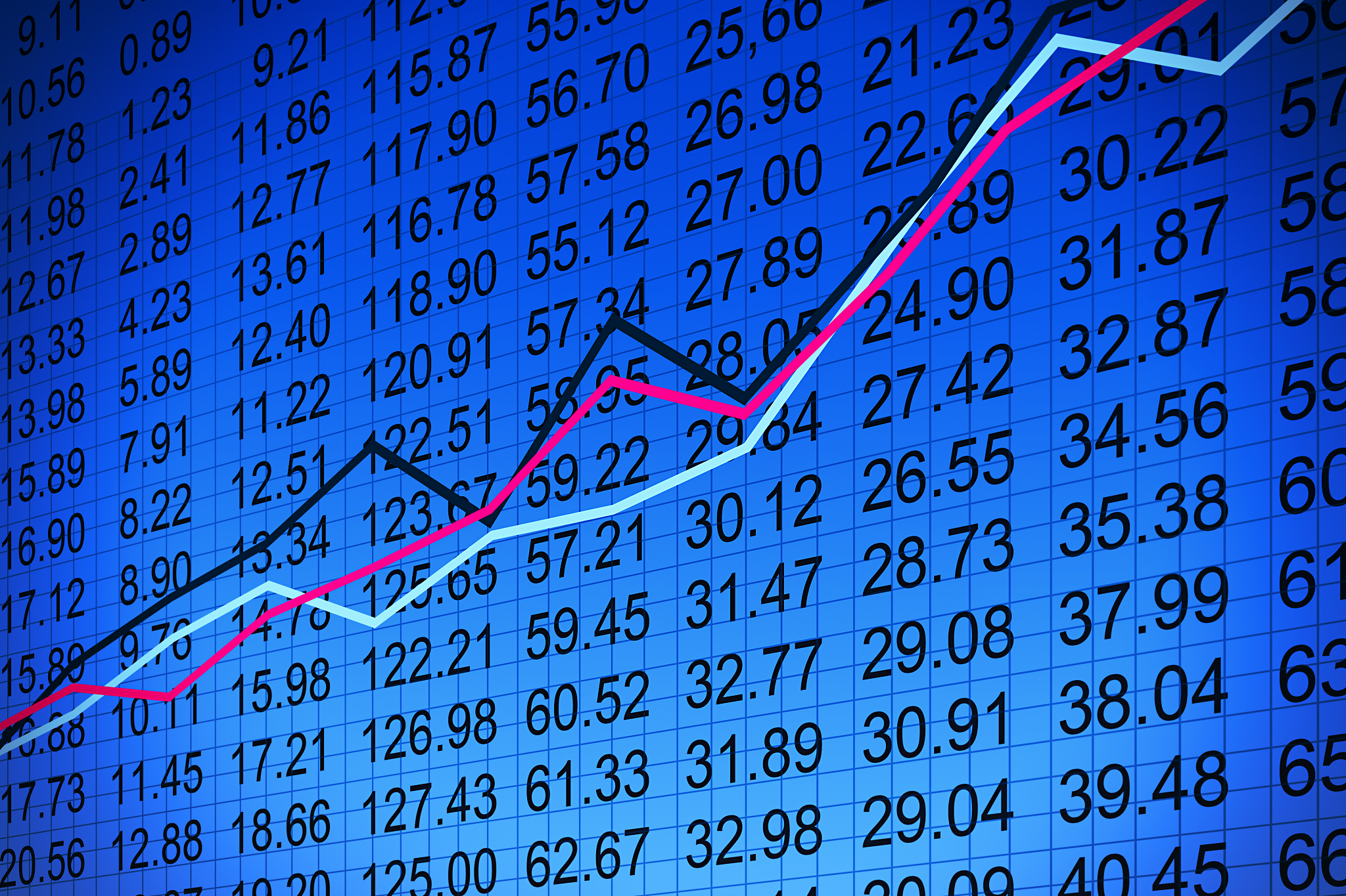stock market