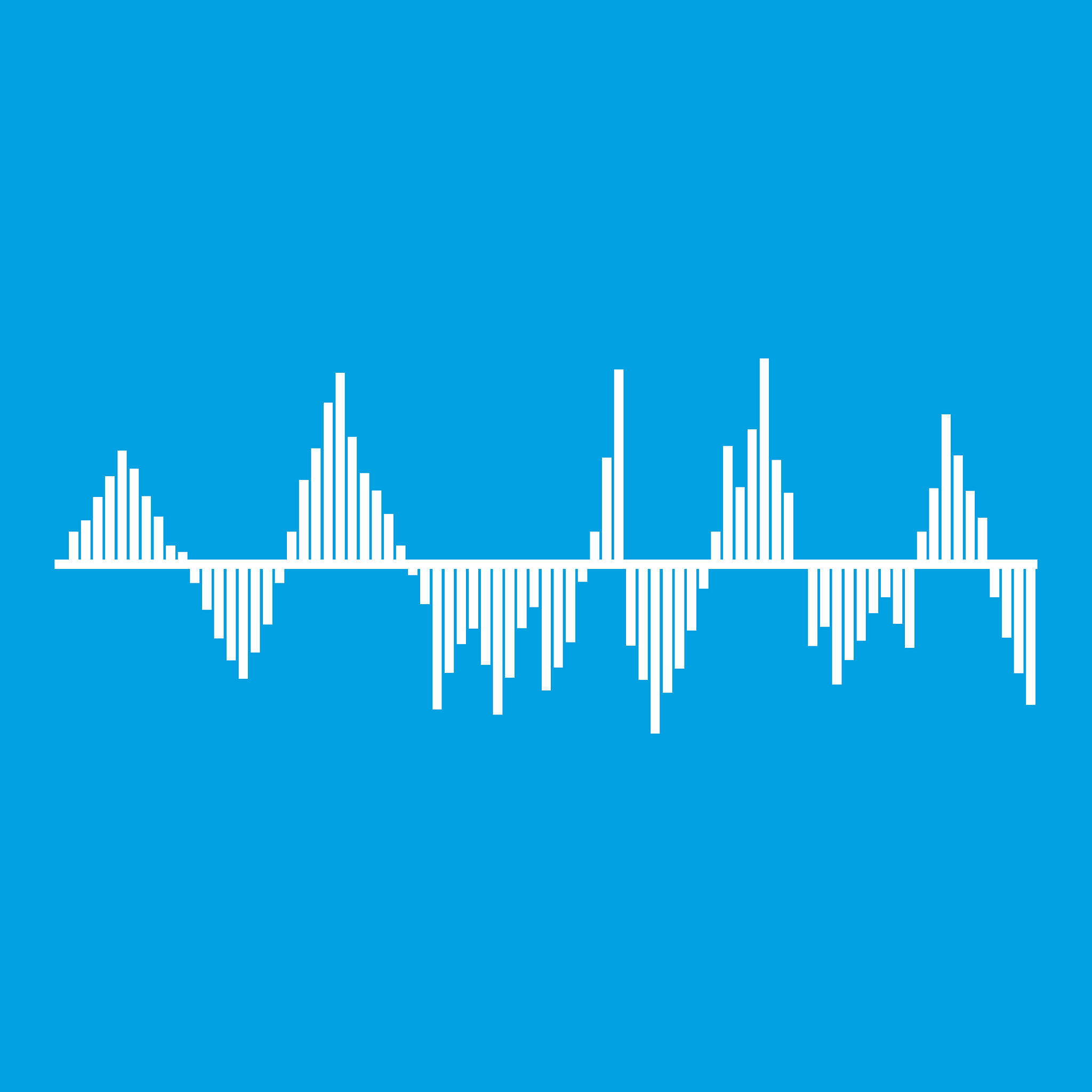 重庆育才职业教育中心数字媒体技术应用专业：好学吗？就业前景如何？
