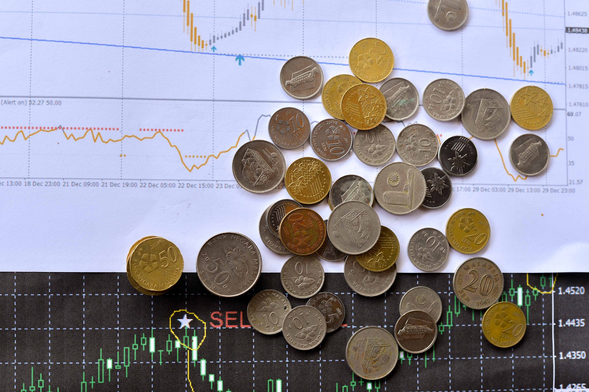 close-up of coins on graph paper