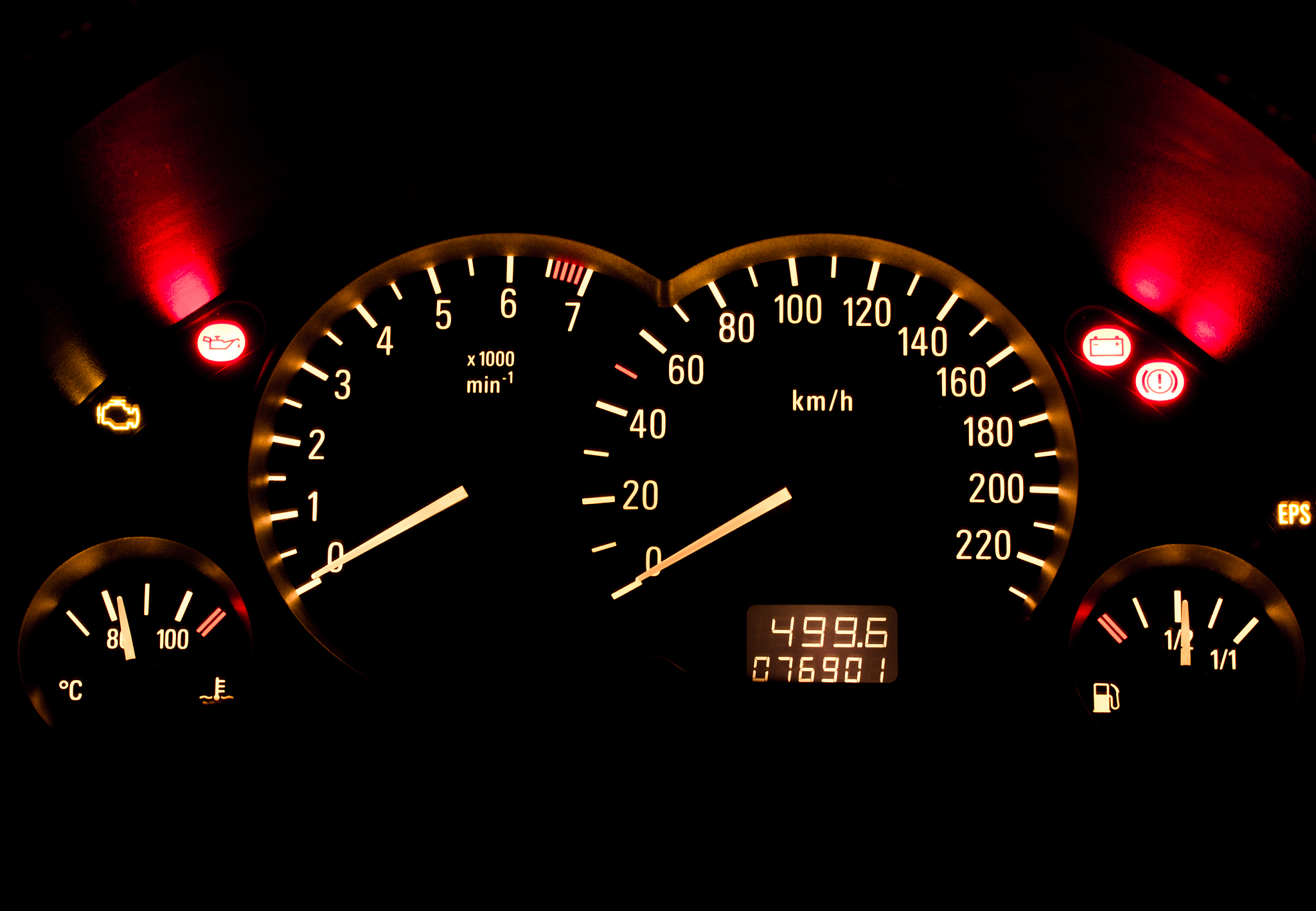speedometer