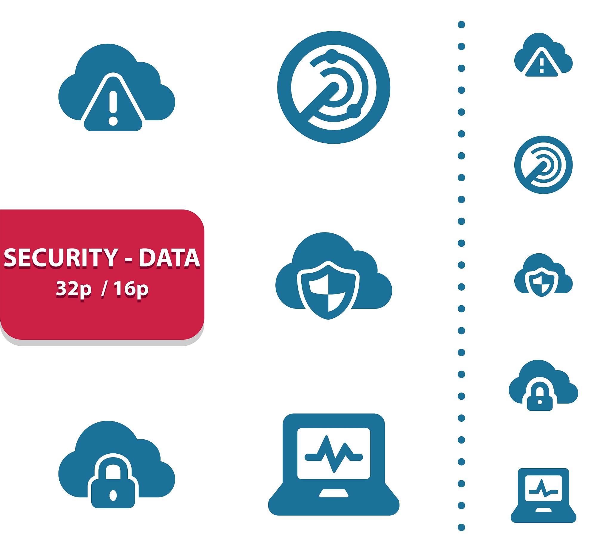 密评高风险身份鉴别：不可缓解的层级